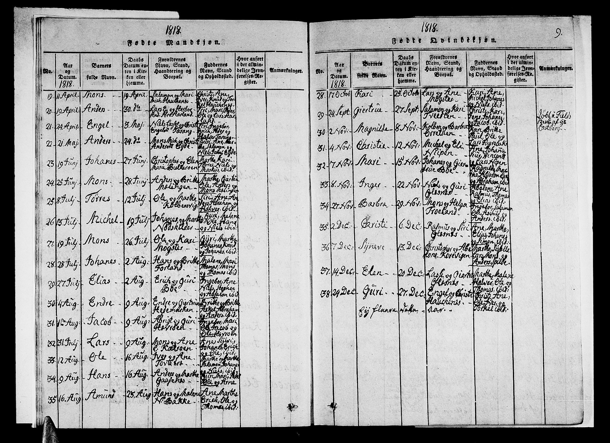 Sund sokneprestembete, AV/SAB-A-99930: Parish register (copy) no. A 1, 1816-1827, p. 9