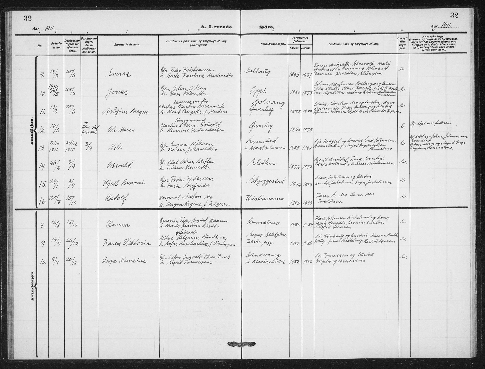 Målselv sokneprestembete, SATØ/S-1311/G/Ga/Gab/L0012klokker: Parish register (copy) no. 12, 1900-1936, p. 32