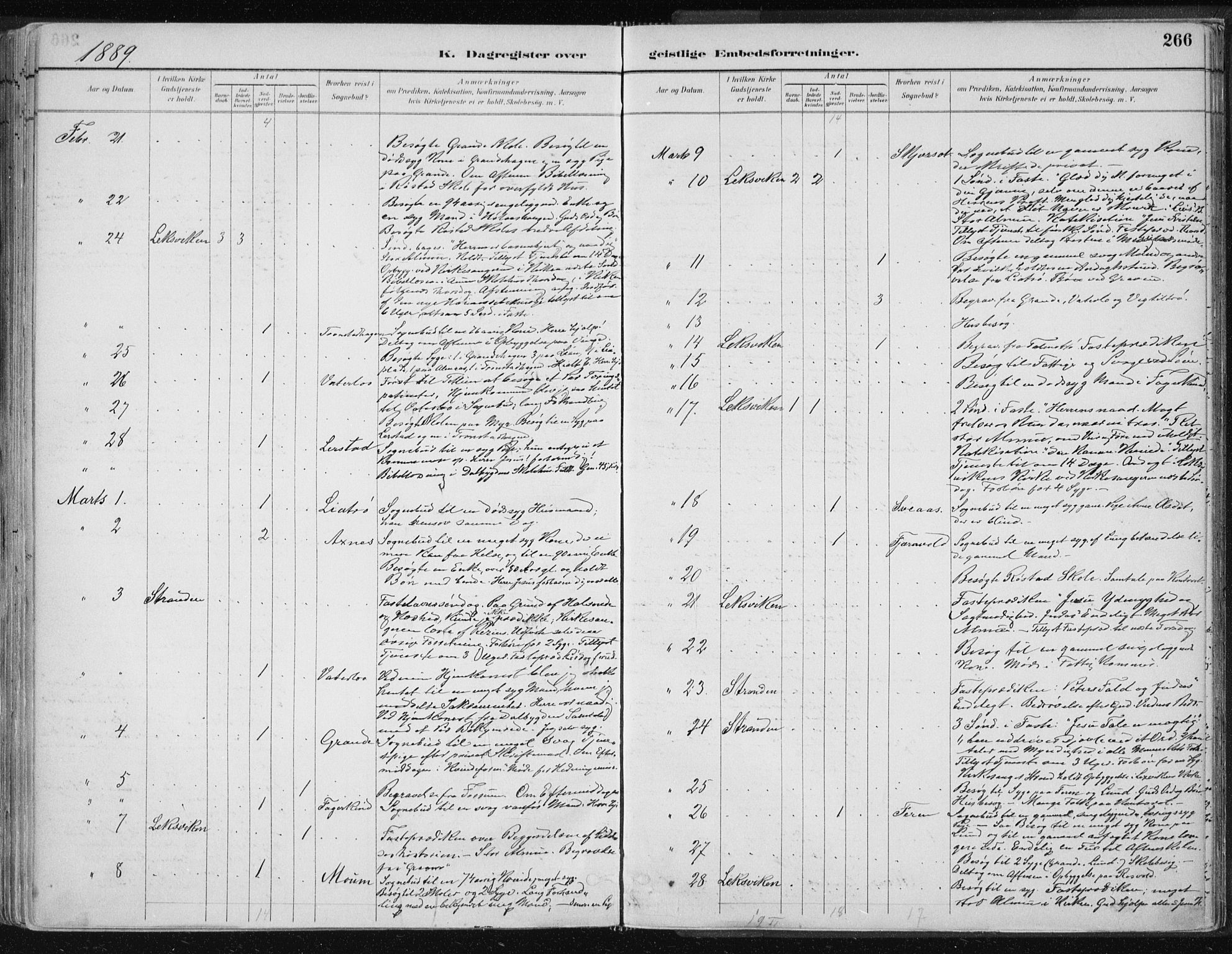 Ministerialprotokoller, klokkerbøker og fødselsregistre - Nord-Trøndelag, SAT/A-1458/701/L0010: Parish register (official) no. 701A10, 1883-1899, p. 266