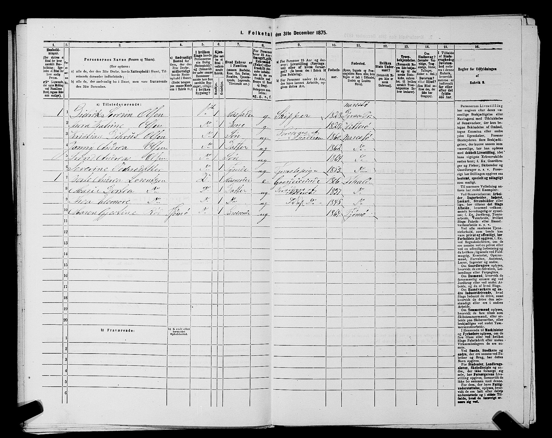 RA, 1875 census for 0101P Fredrikshald, 1875, p. 160