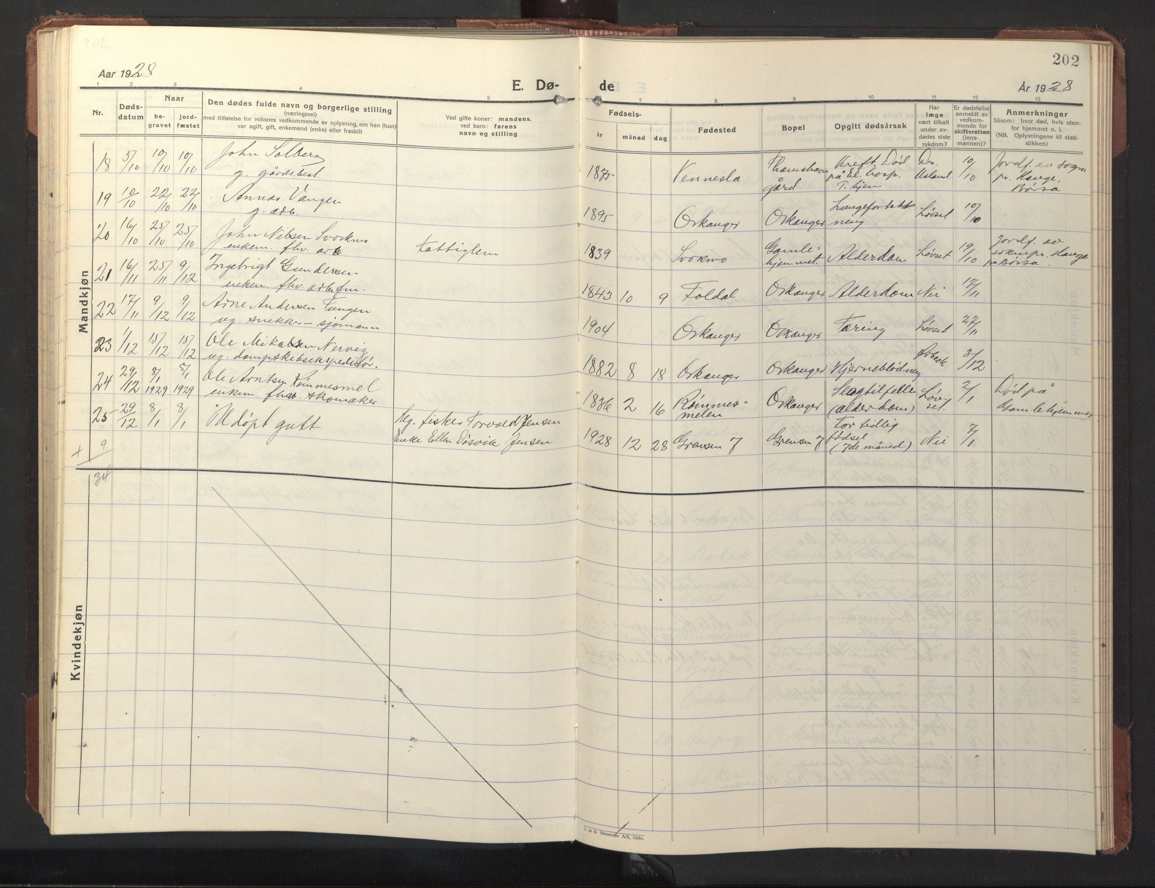 Ministerialprotokoller, klokkerbøker og fødselsregistre - Sør-Trøndelag, SAT/A-1456/669/L0832: Parish register (copy) no. 669C02, 1925-1953, p. 202