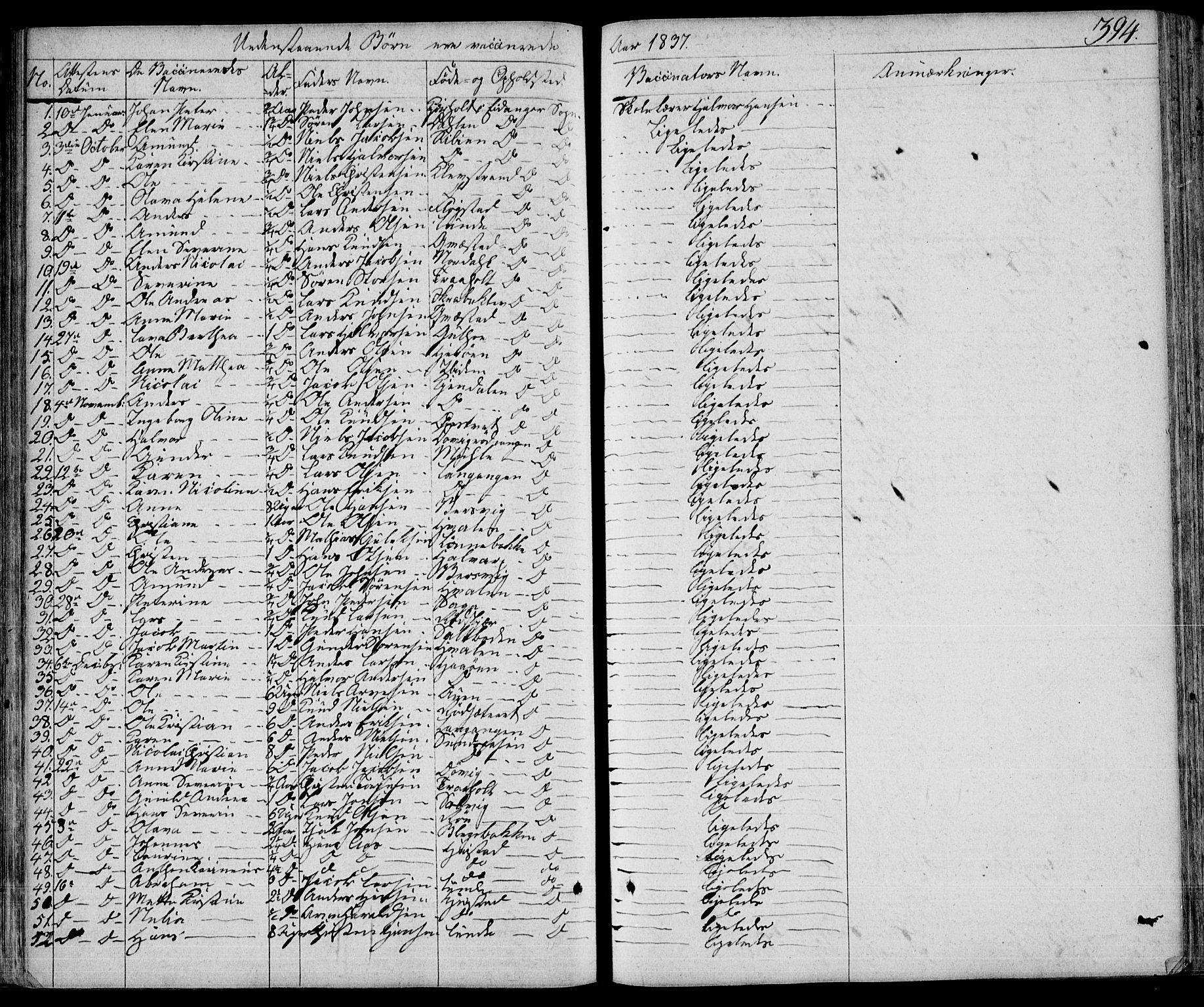 Eidanger kirkebøker, SAKO/A-261/F/Fa/L0008: Parish register (official) no. 8, 1831-1858, p. 394