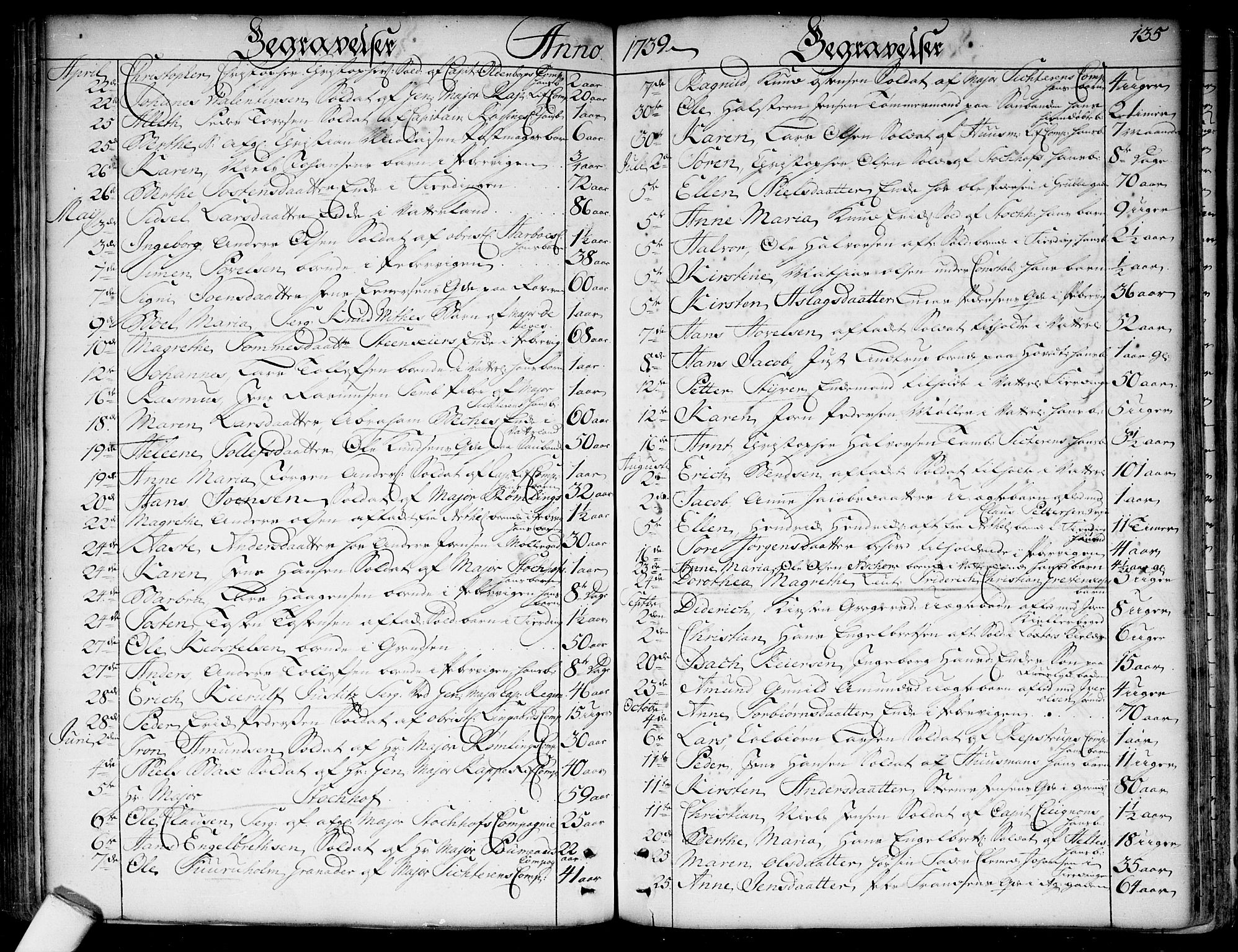 Garnisonsmenigheten Kirkebøker, AV/SAO-A-10846/F/Fa/L0001: Parish register (official) no. 1, 1734-1756, p. 135