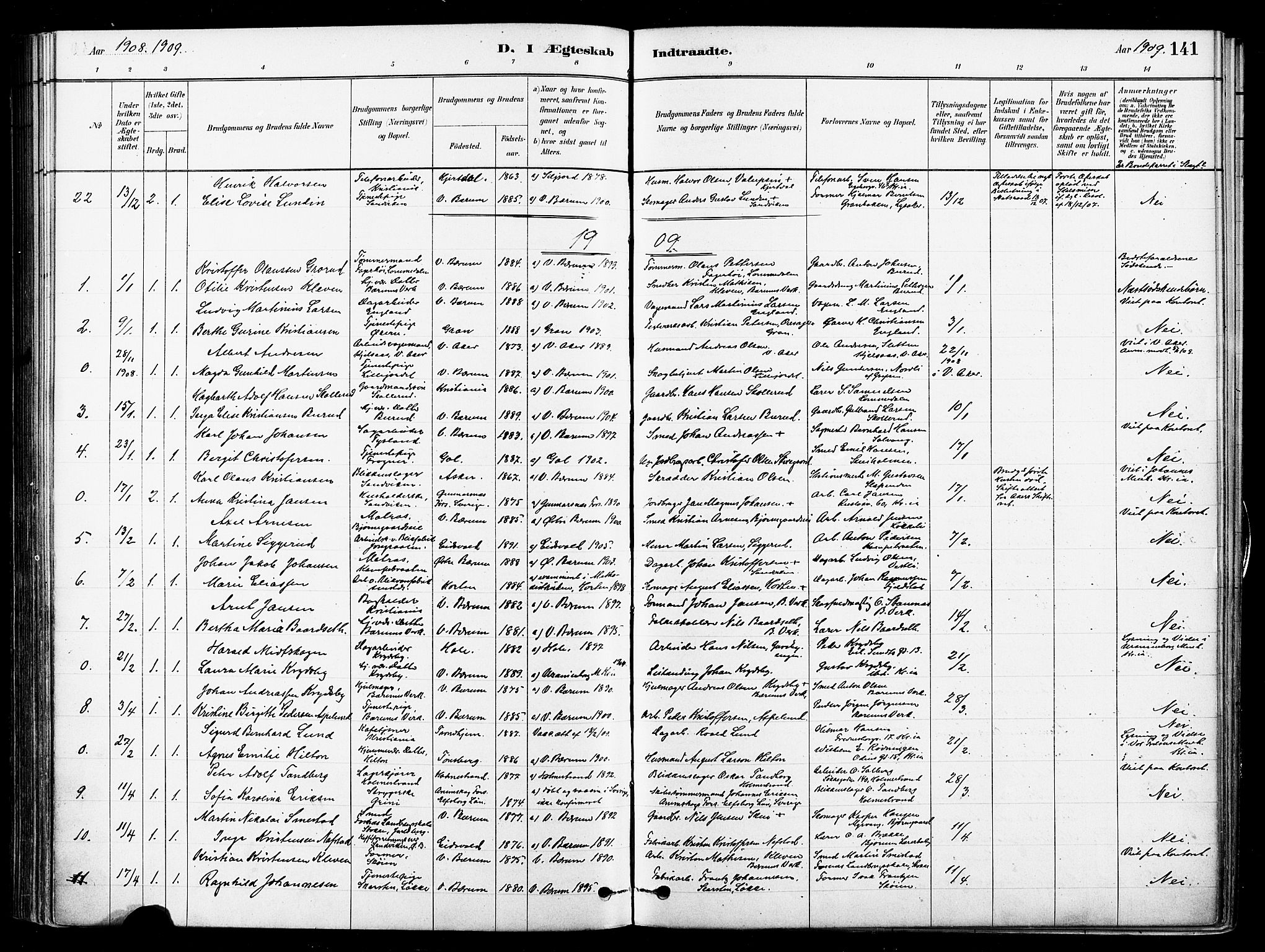 Asker prestekontor Kirkebøker, SAO/A-10256a/F/Fb/L0002: Parish register (official) no. II 2, 1879-1921, p. 141