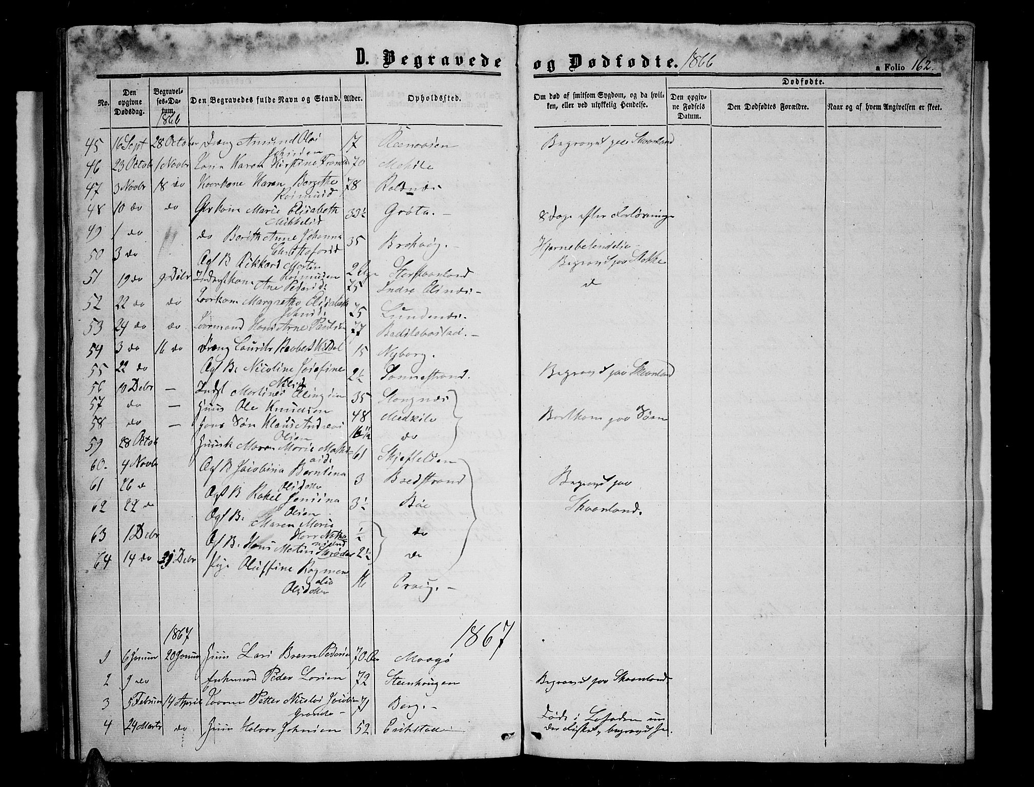 Trondenes sokneprestkontor, SATØ/S-1319/H/Hb/L0008klokker: Parish register (copy) no. 8, 1863-1869, p. 162