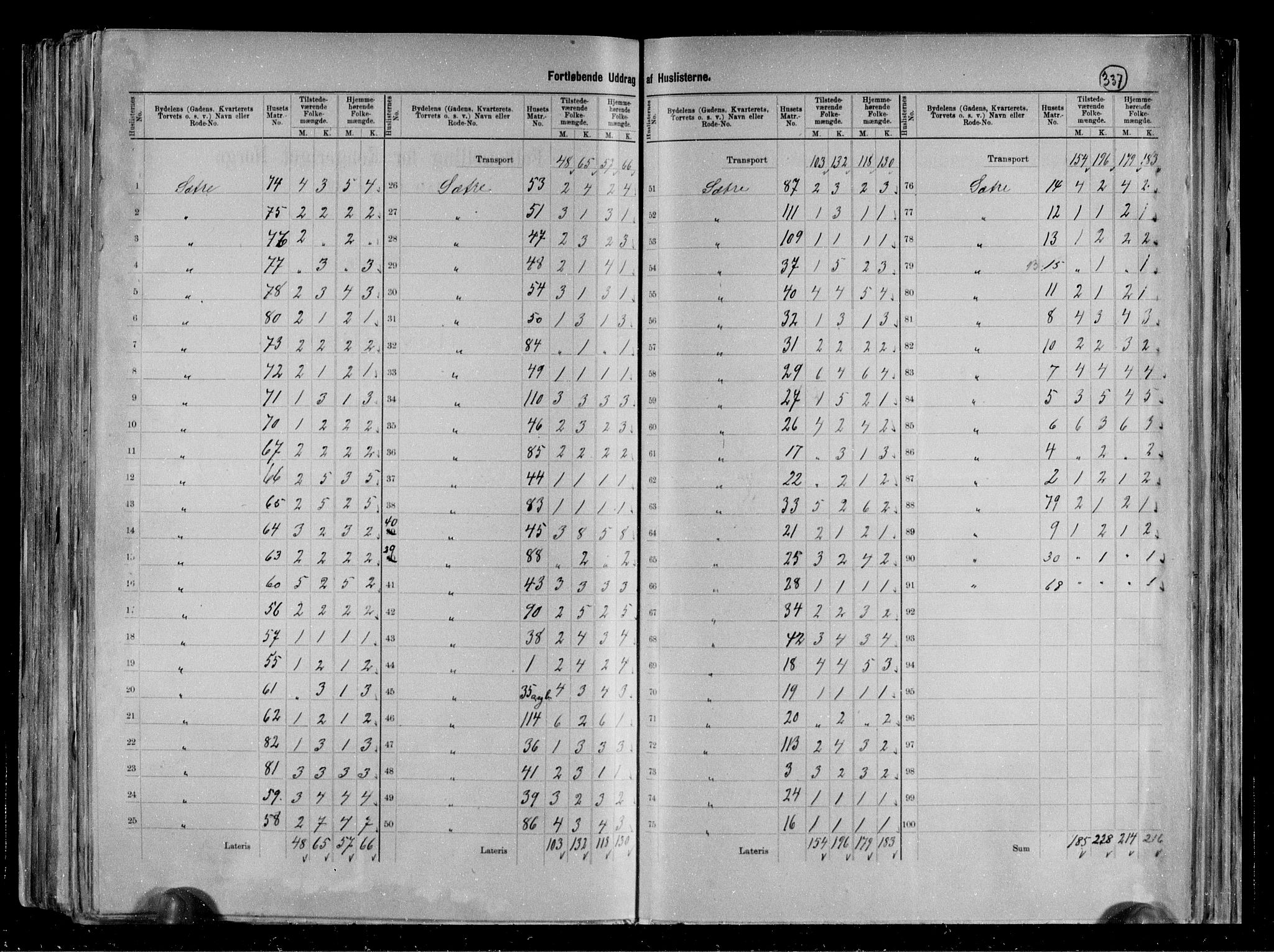 RA, 1891 census for 0804 Brevik, 1891, p. 13