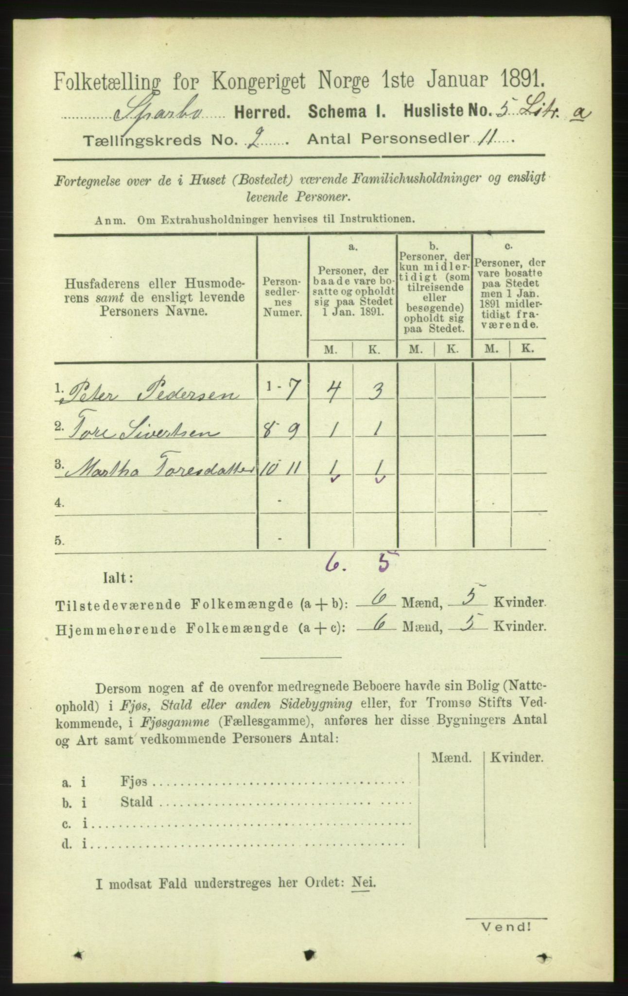 RA, 1891 census for 1731 Sparbu, 1891, p. 651