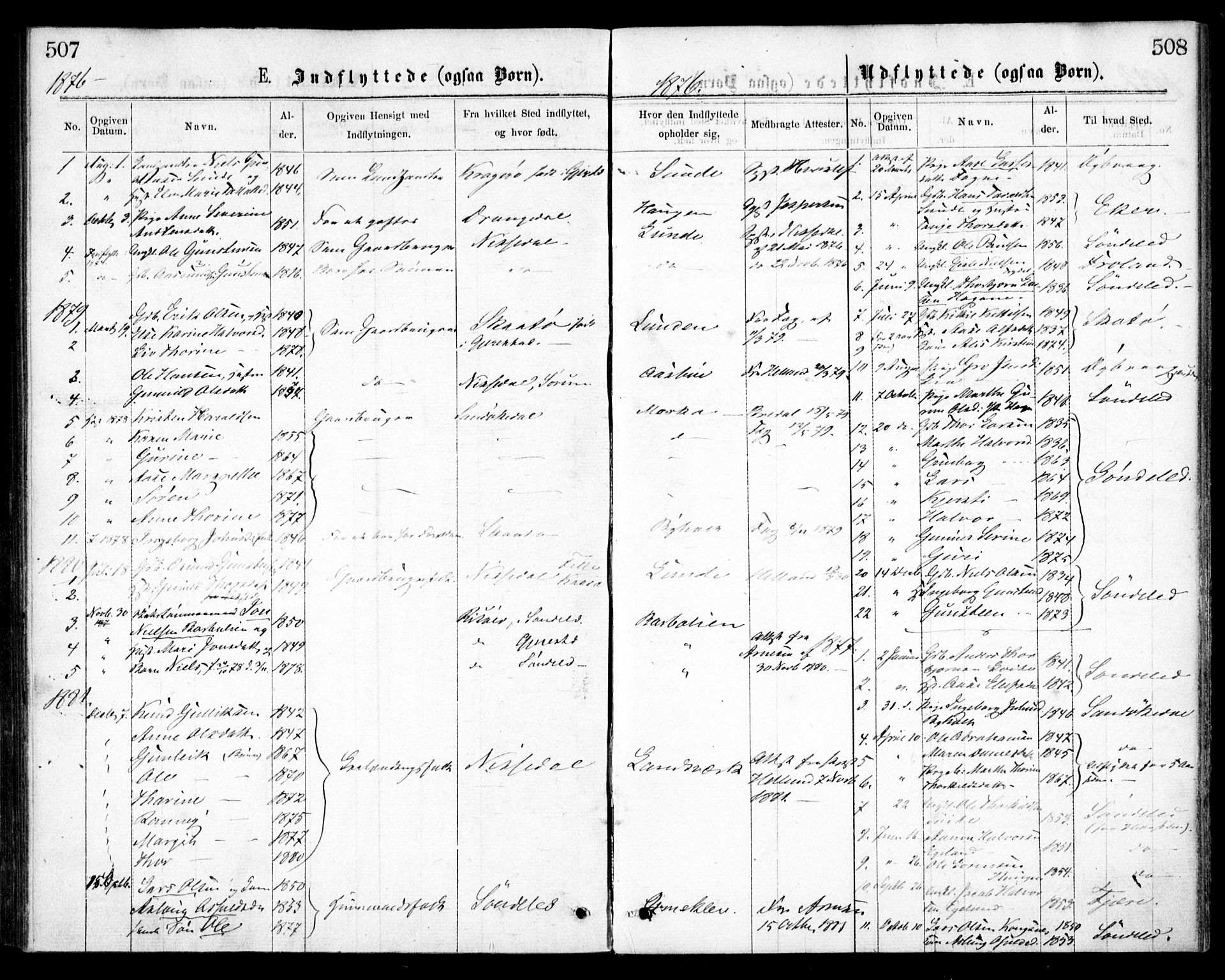 Gjerstad sokneprestkontor, SAK/1111-0014/F/Fa/Faa/L0008: Parish register (official) no. A 8, 1876-1884, p. 507-508