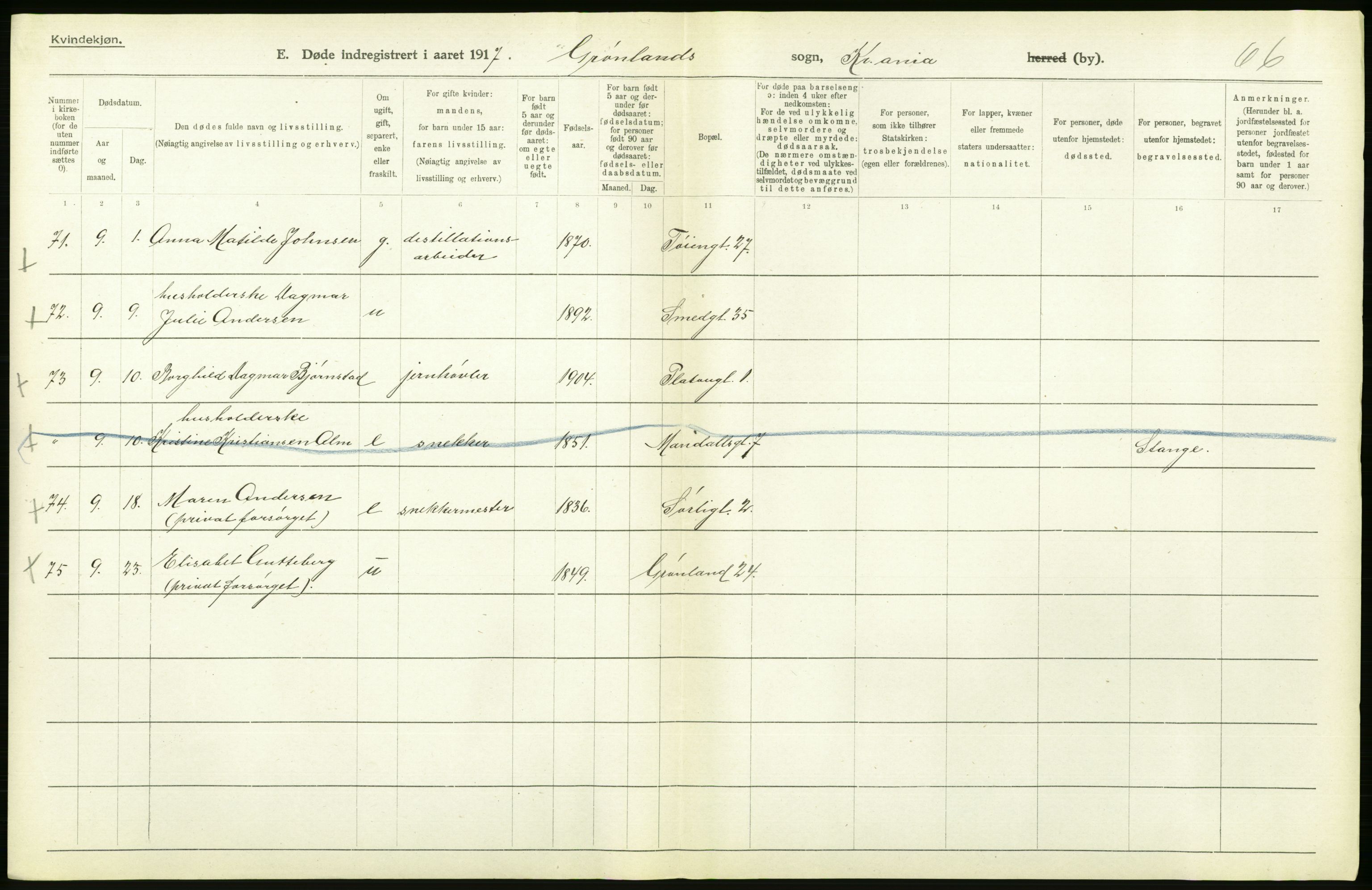 Statistisk sentralbyrå, Sosiodemografiske emner, Befolkning, AV/RA-S-2228/D/Df/Dfb/Dfbg/L0011: Kristiania: Døde, dødfødte., 1917, p. 426