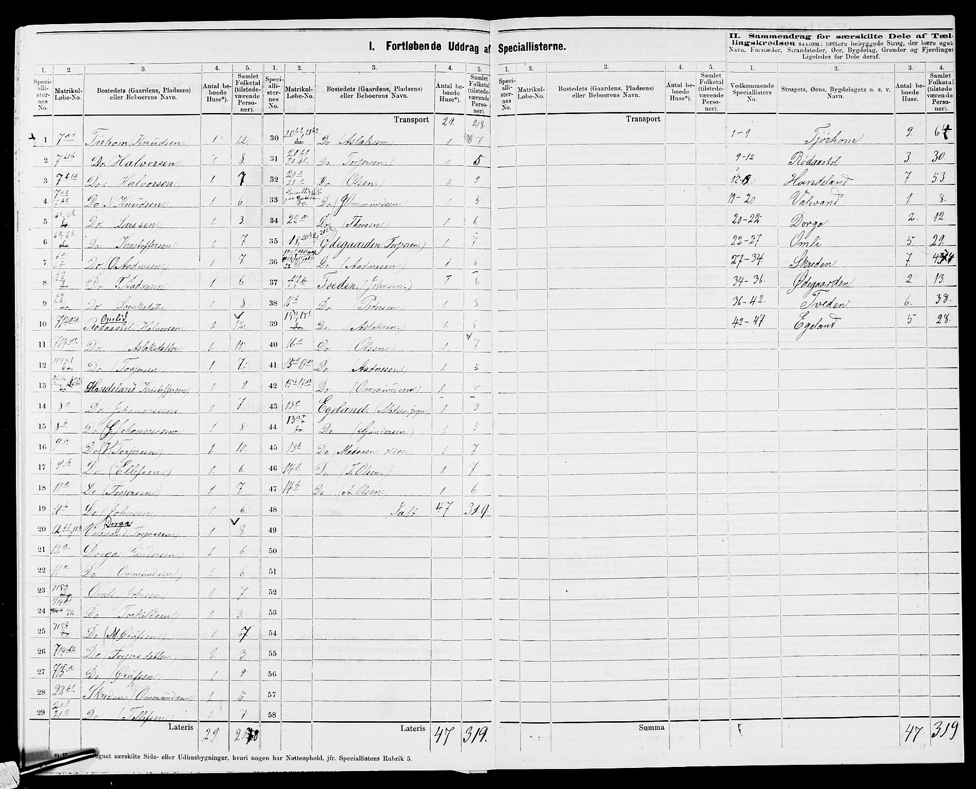 SAK, 1875 census for 1046P Sirdal, 1875, p. 30