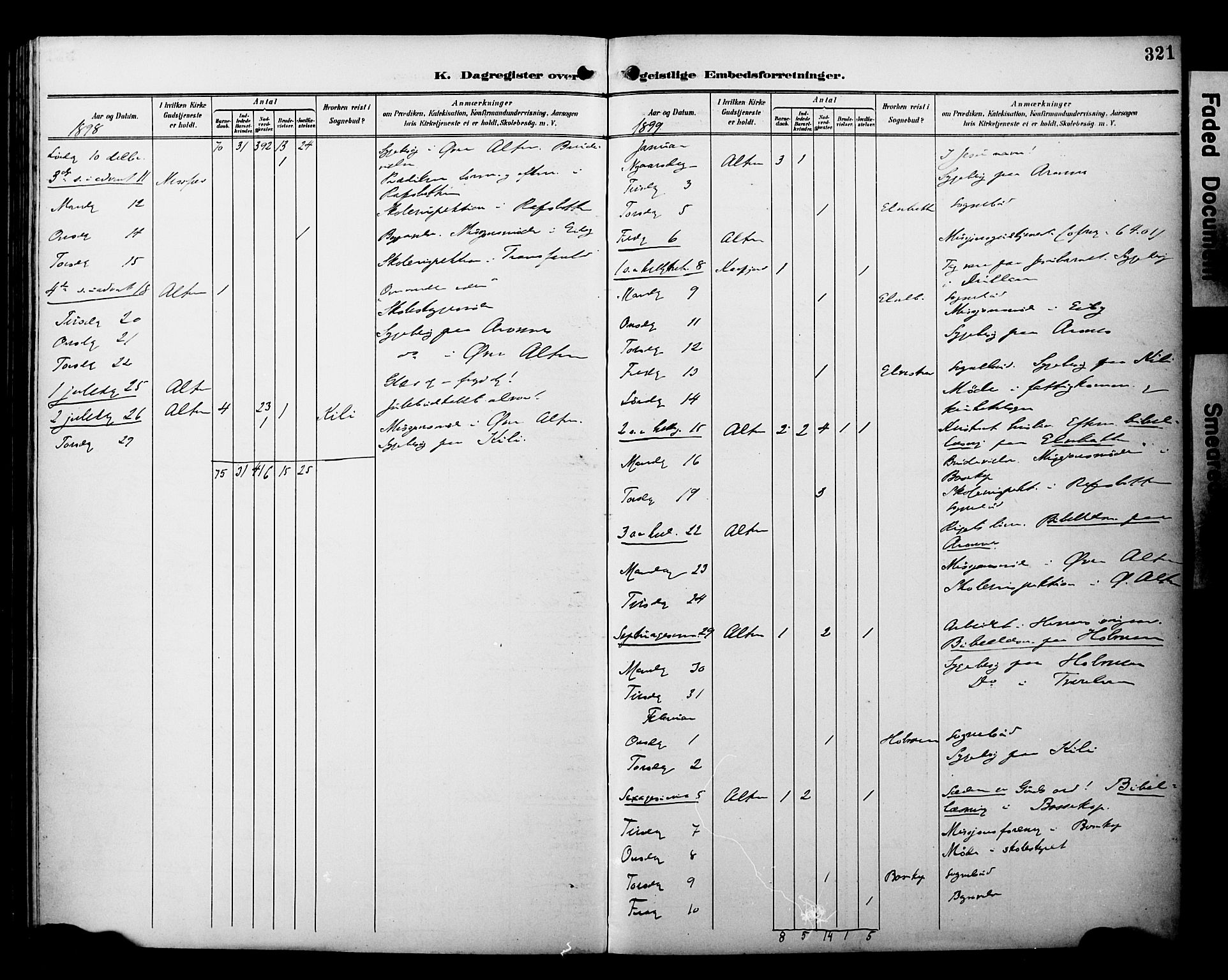 Alta sokneprestkontor, SATØ/S-1338/H/Ha/L0003.kirke: Parish register (official) no. 3, 1892-1904, p. 321