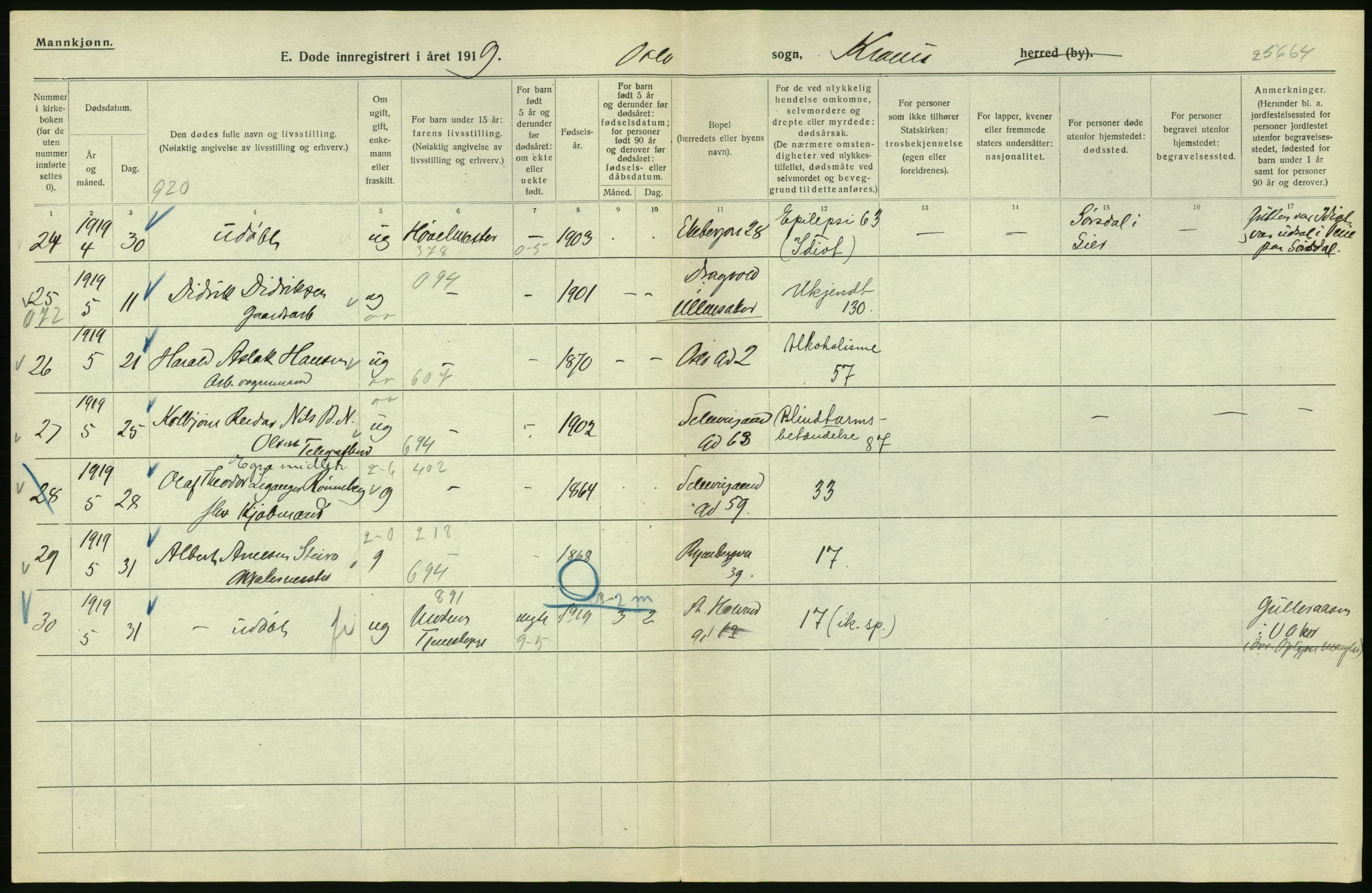 Statistisk sentralbyrå, Sosiodemografiske emner, Befolkning, RA/S-2228/D/Df/Dfb/Dfbi/L0010: Kristiania: Døde, 1919, p. 398