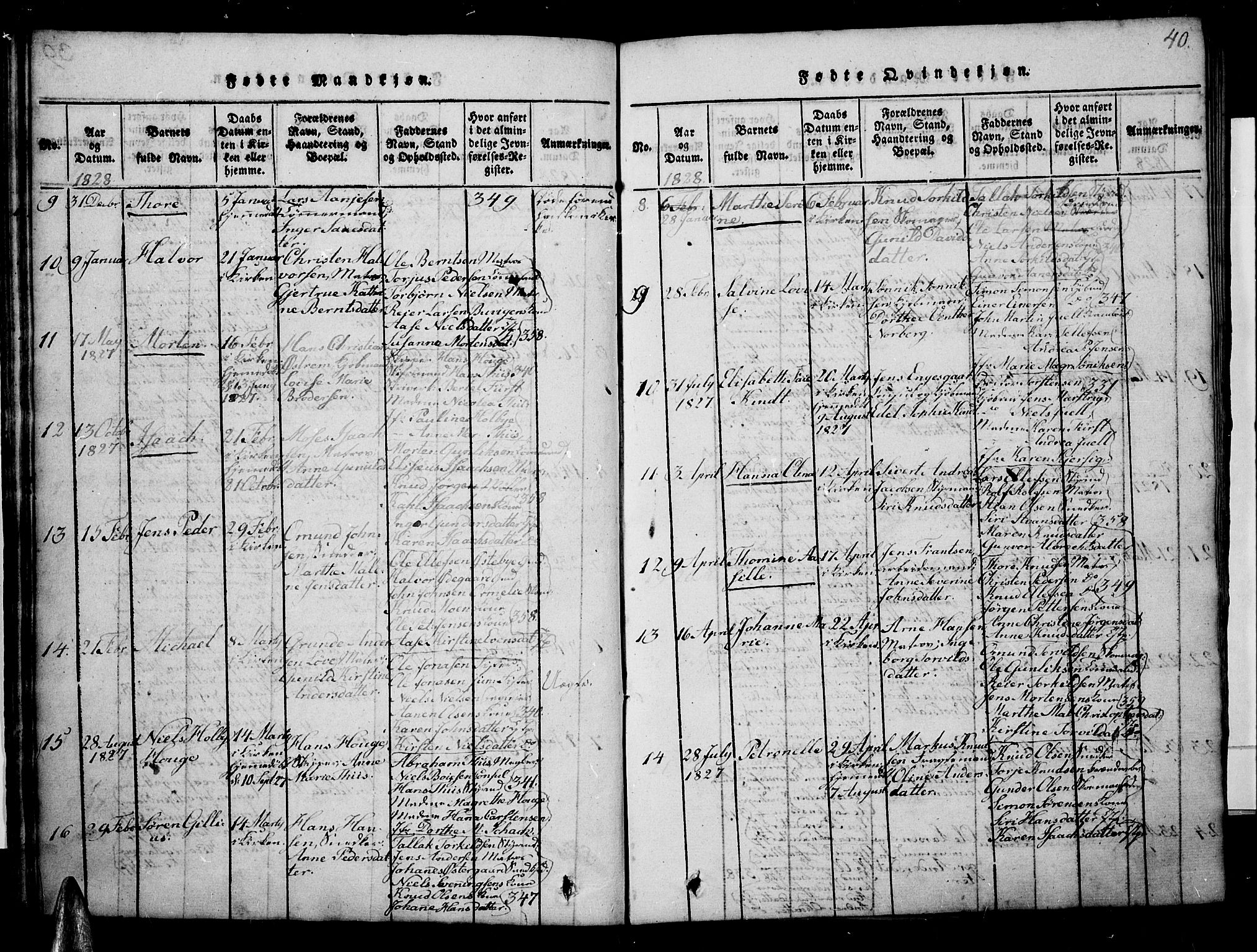Risør sokneprestkontor, SAK/1111-0035/F/Fb/L0004: Parish register (copy) no. B 4, 1816-1848, p. 40