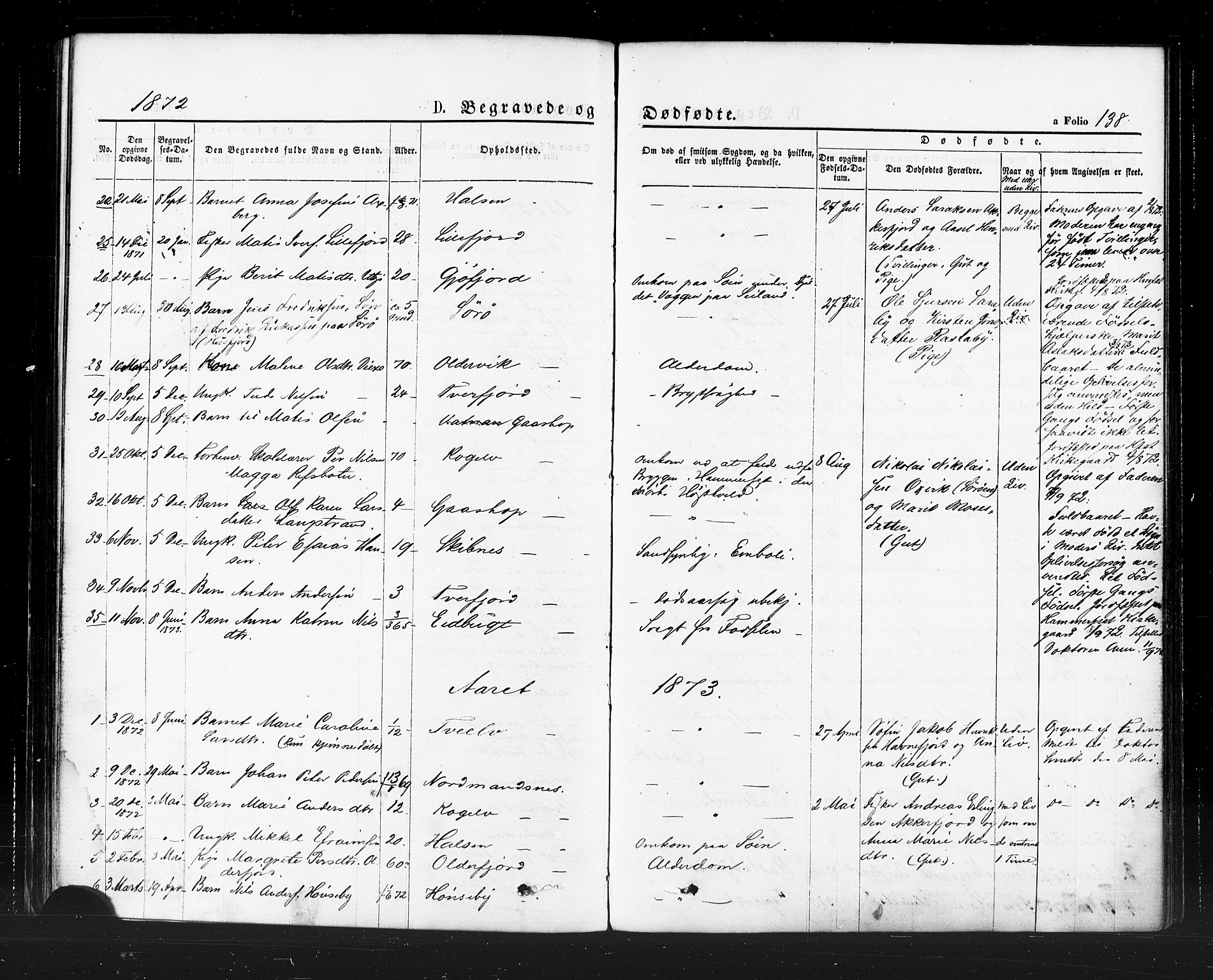 Hammerfest sokneprestkontor, AV/SATØ-S-1347/H/Ha/L0007.kirke: Parish register (official) no. 7, 1869-1884, p. 138