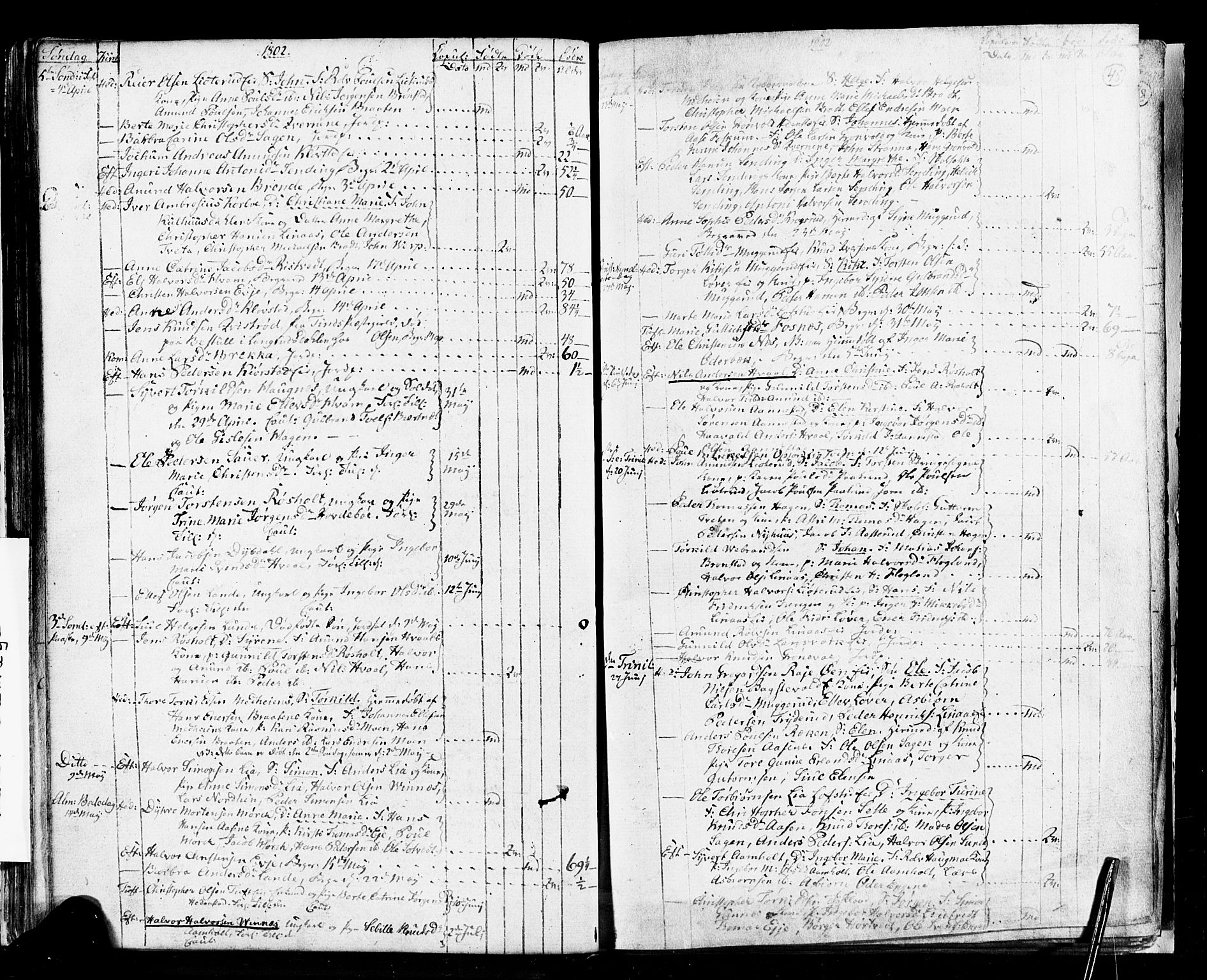 Sandsvær kirkebøker, AV/SAKO-A-244/G/Ga/L0002: Parish register (copy) no. I 2, 1796-1817, p. 45