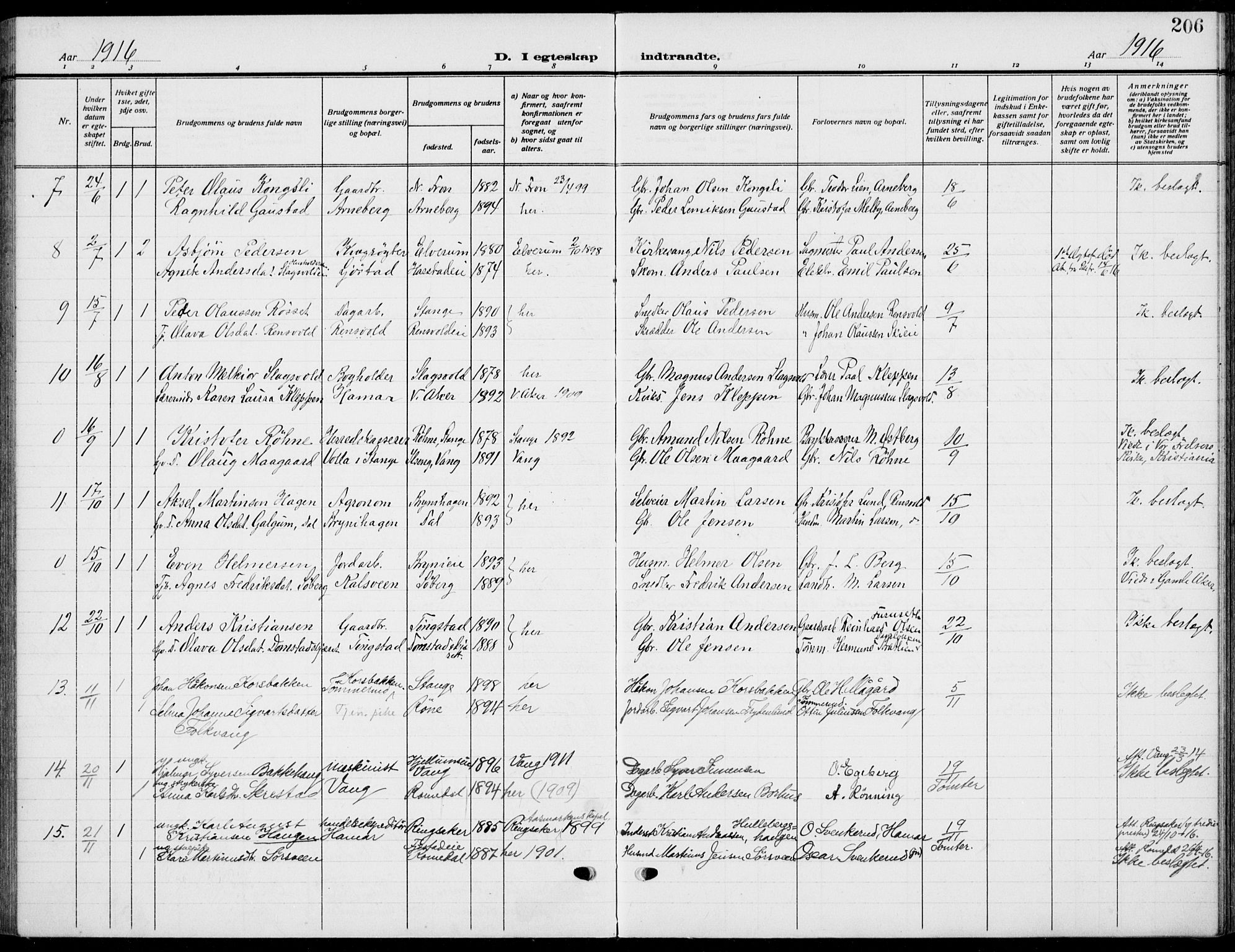 Romedal prestekontor, AV/SAH-PREST-004/K/L0012: Parish register (official) no. 12, 1913-1935, p. 206