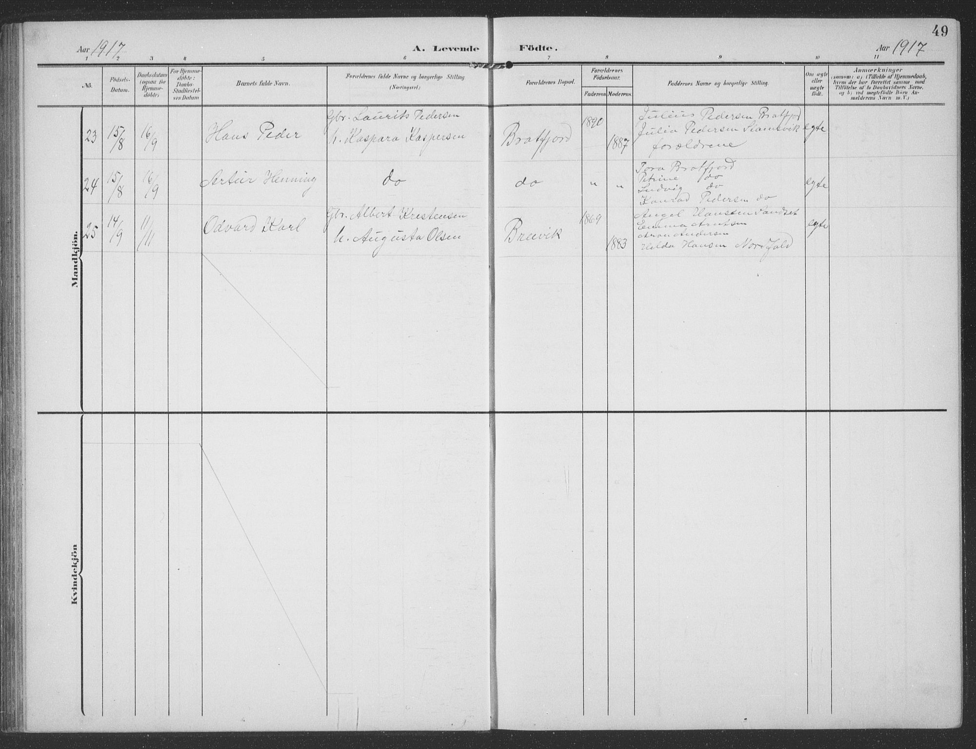 Ministerialprotokoller, klokkerbøker og fødselsregistre - Nordland, SAT/A-1459/858/L0835: Parish register (copy) no. 858C02, 1904-1940, p. 49