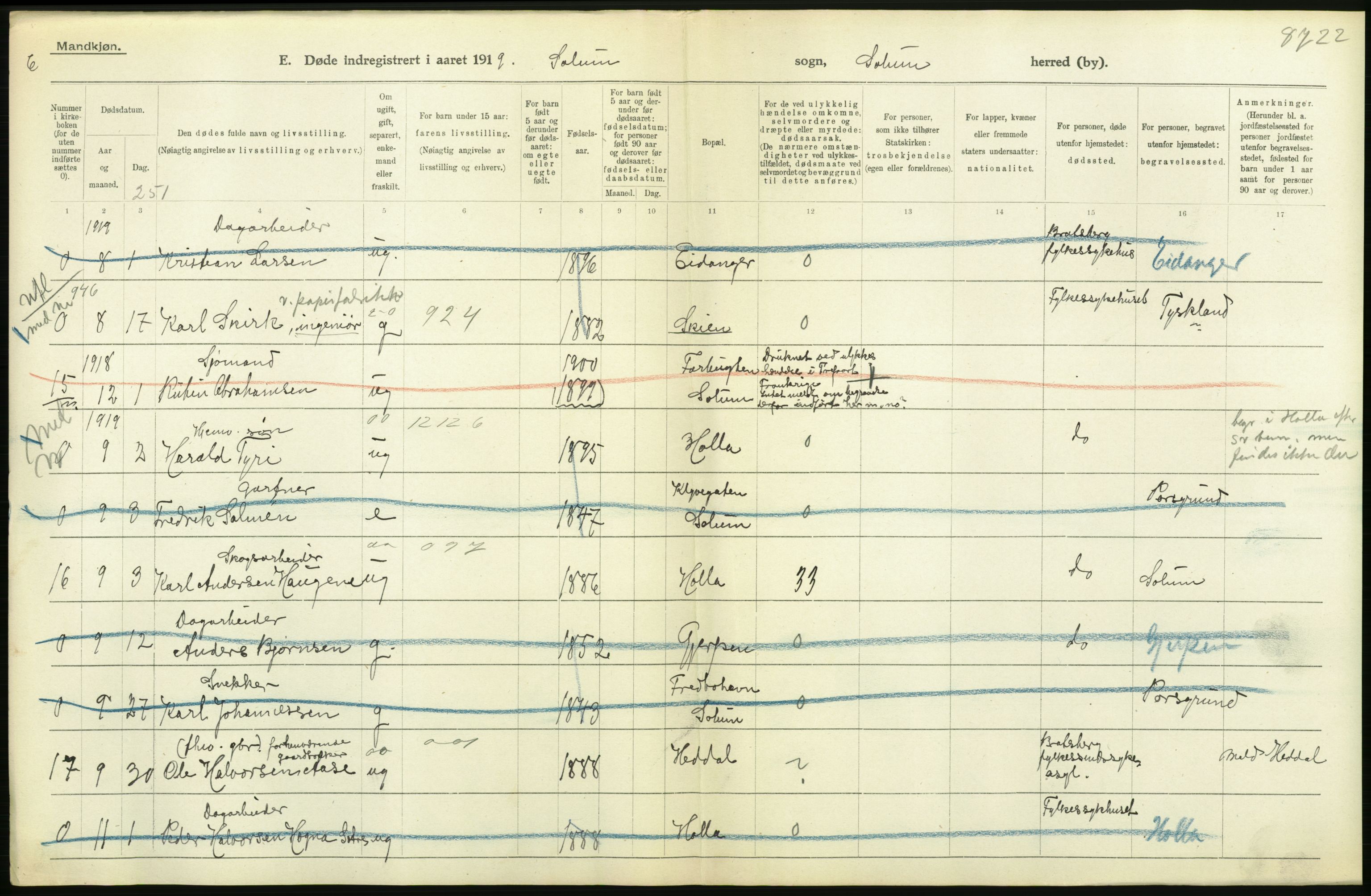 Statistisk sentralbyrå, Sosiodemografiske emner, Befolkning, RA/S-2228/D/Df/Dfb/Dfbi/L0023: Telemark fylke: Døde. Bygder og byer., 1919, p. 76