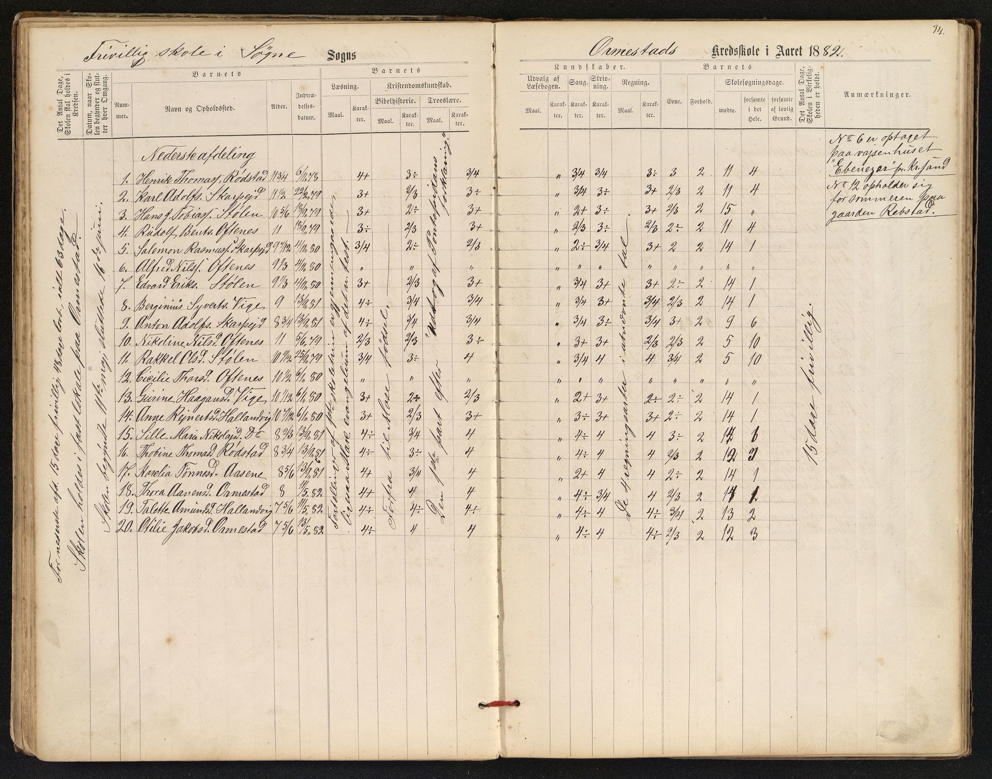 Søgne og Greipstad kommune - Oftenes Krets, IKAV/1018SG558/H/L0001: Skoleprotokoll (d), 1872-1893, p. 33b-34a