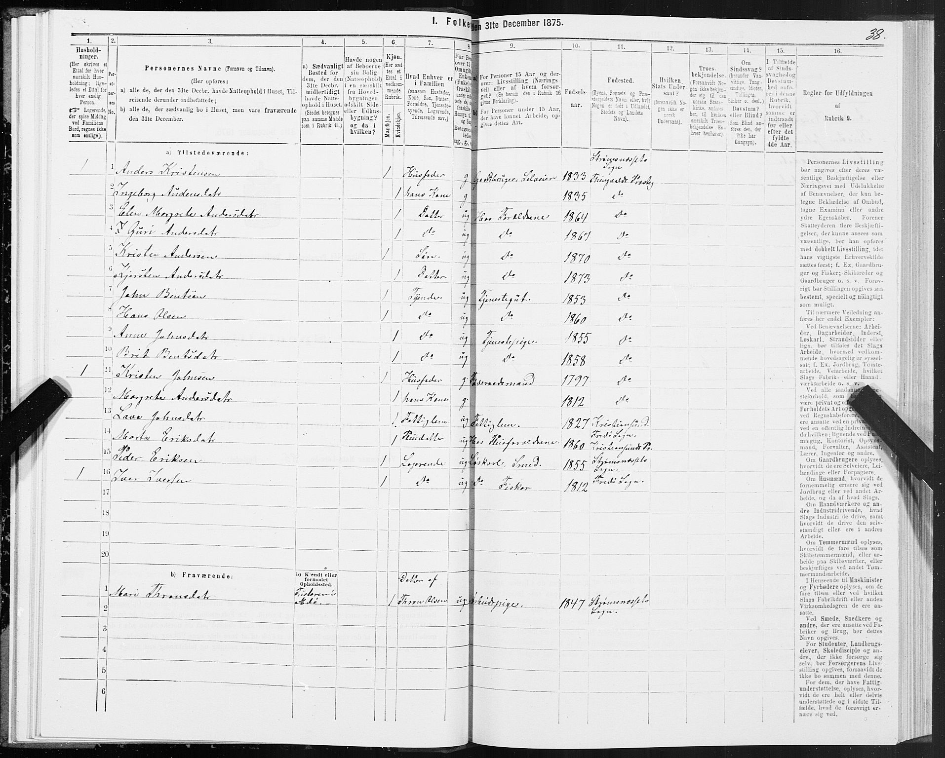 SAT, 1875 census for 1560P Tingvoll, 1875, p. 4038