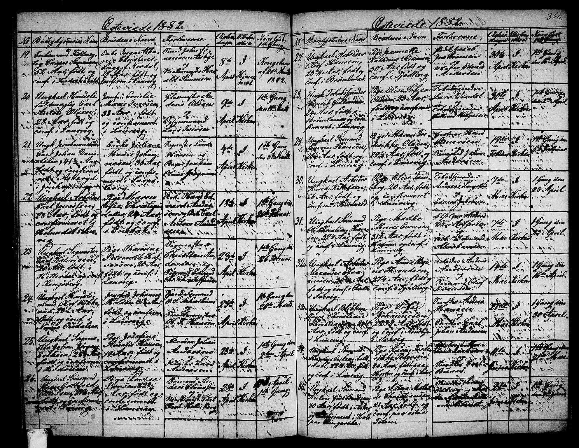 Larvik kirkebøker, AV/SAKO-A-352/G/Ga/L0004: Parish register (copy) no. I 4, 1871-1888, p. 360