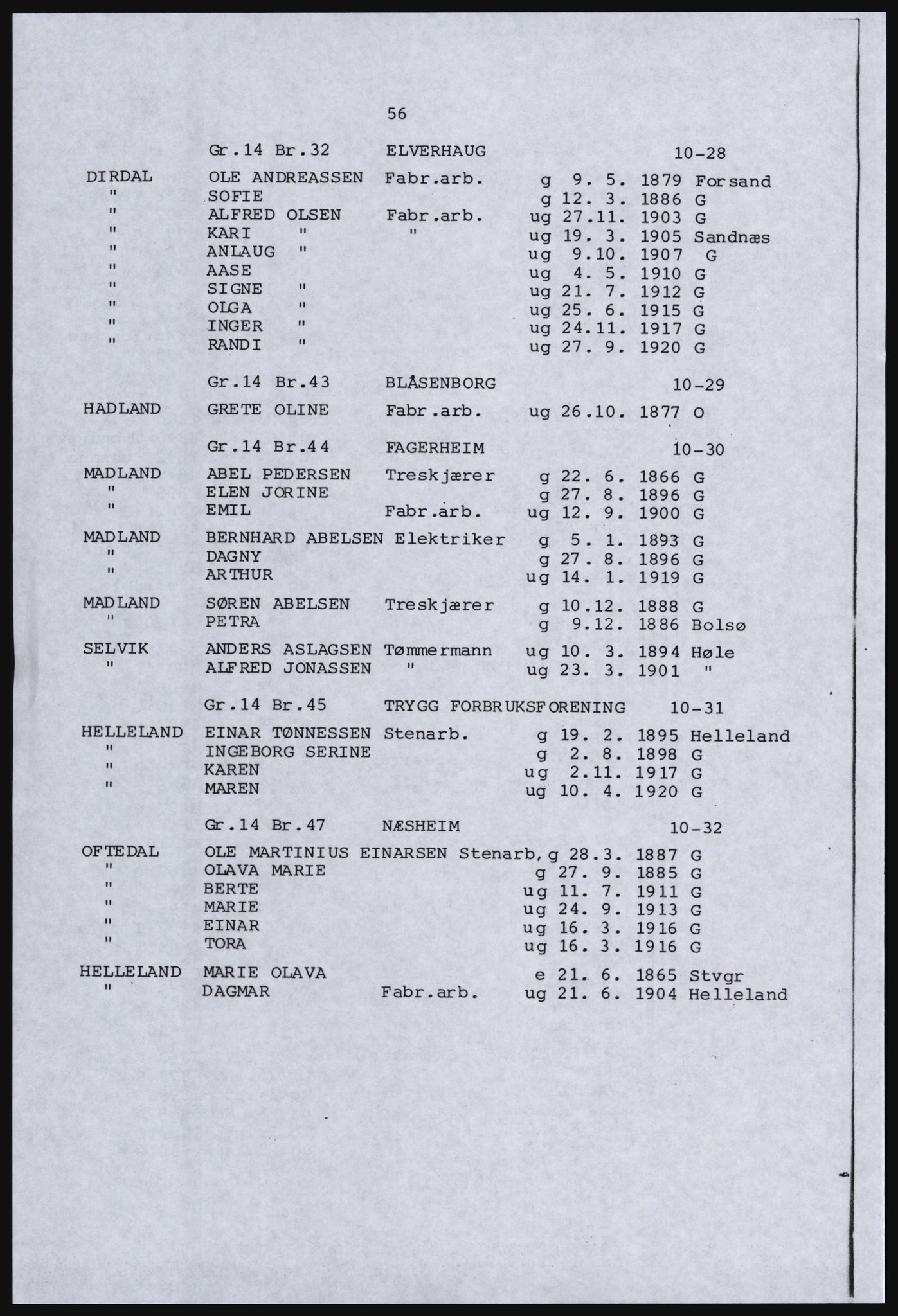 SAST, Copy of 1920 census for parts of Jæren, 1920, p. 62