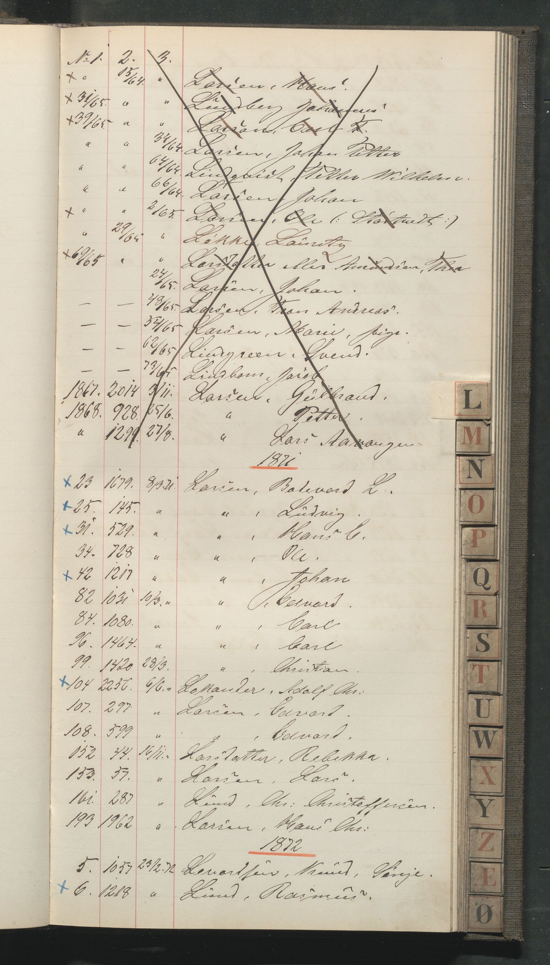 Fattigvesenet, OBA/A-20045/Fr/L0002: Klientregister, 1867-1874, p. 39