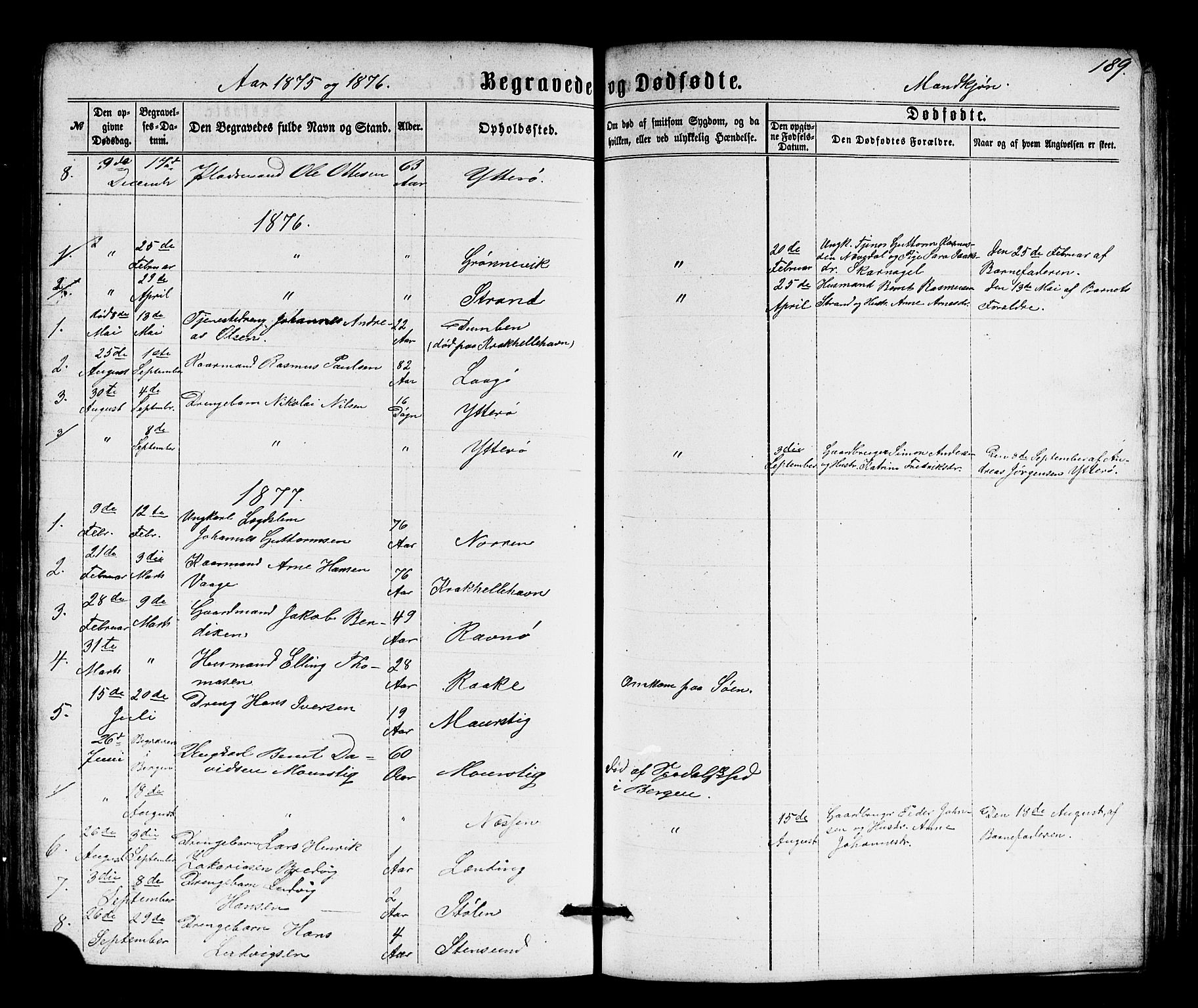 Solund sokneprestembete, SAB/A-81401: Parish register (copy) no. A 1, 1860-1893, p. 189