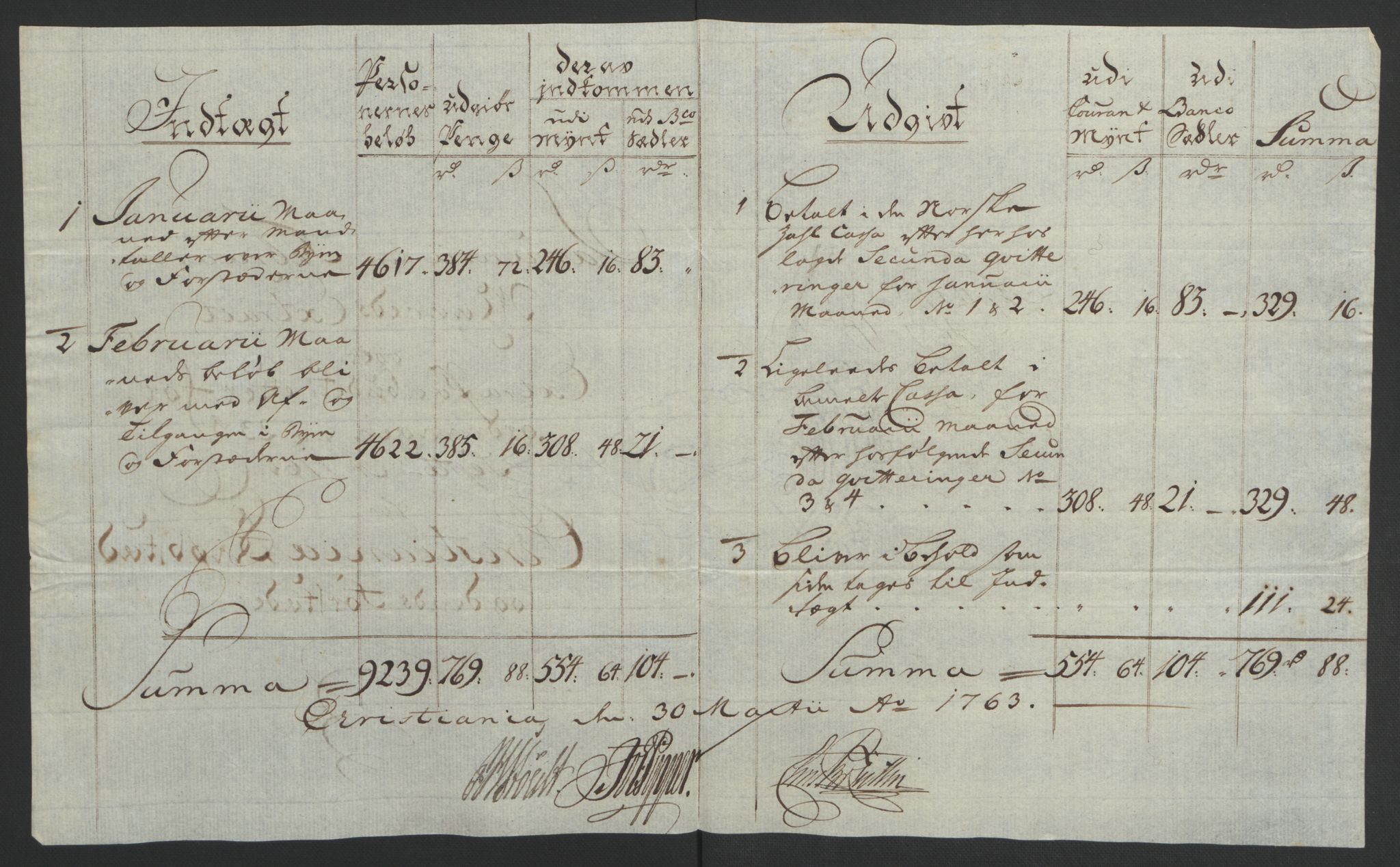 Rentekammeret inntil 1814, Reviderte regnskaper, Byregnskaper, RA/EA-4066/R/Re/L0072/0001: [E13] Kontribusjonsregnskap / Ekstraskatt, 1763-1764, p. 199