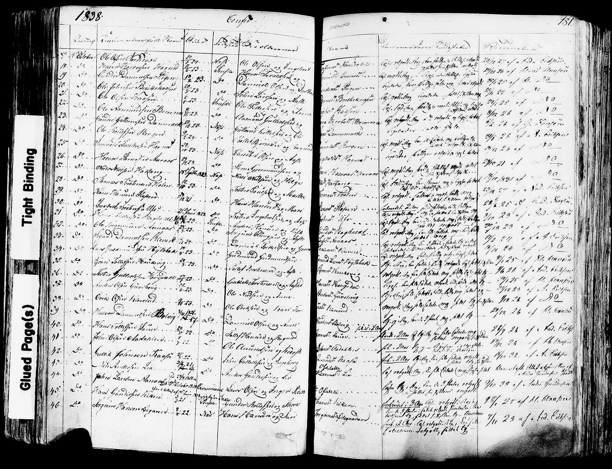 Sauherad kirkebøker, SAKO/A-298/F/Fa/L0006: Parish register (official) no. I 6, 1827-1850, p. 181