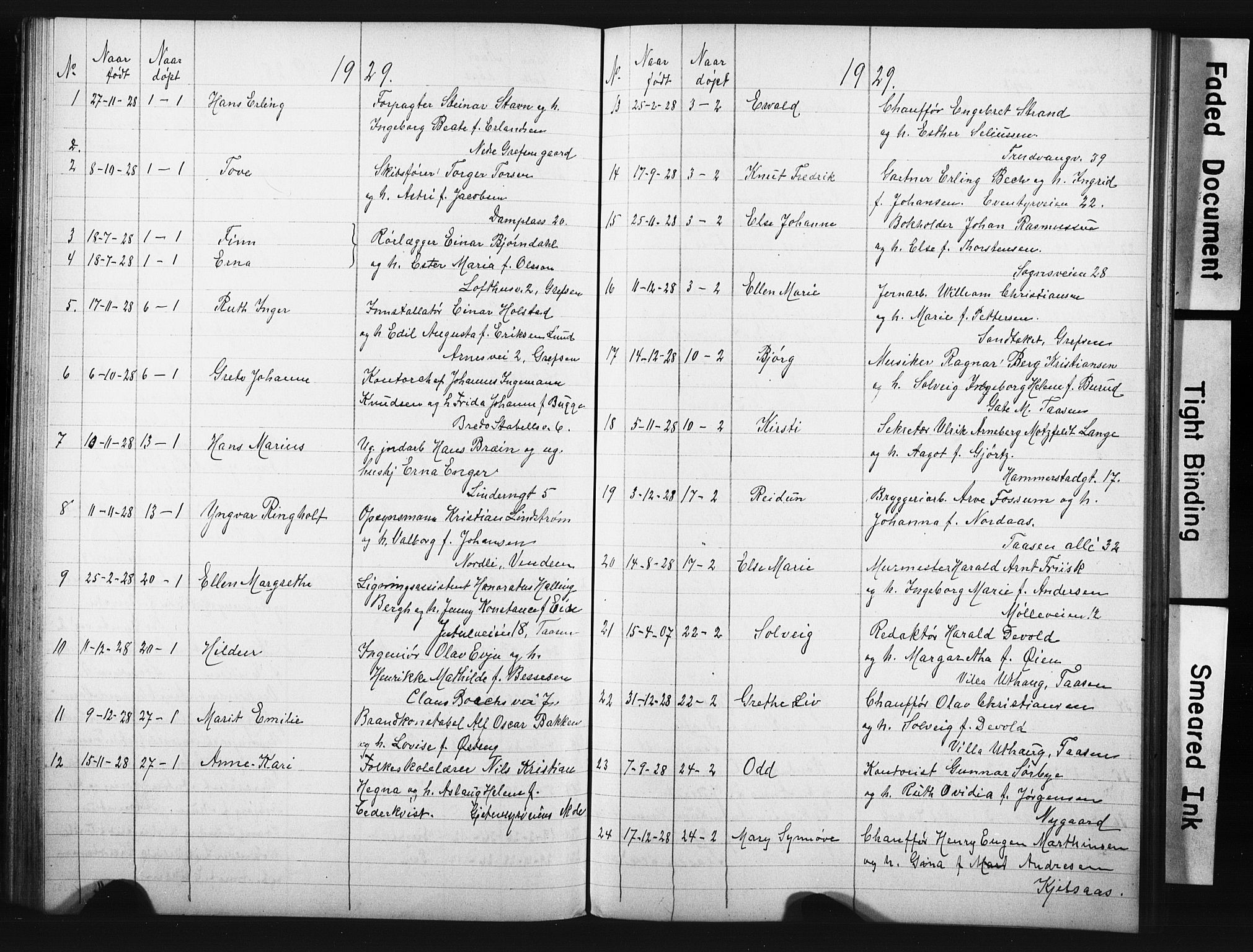 Vestre Aker prestekontor Kirkebøker, AV/SAO-A-10025/G/Ga/L0006: Parish register (copy) no. I 6, 1923-1932