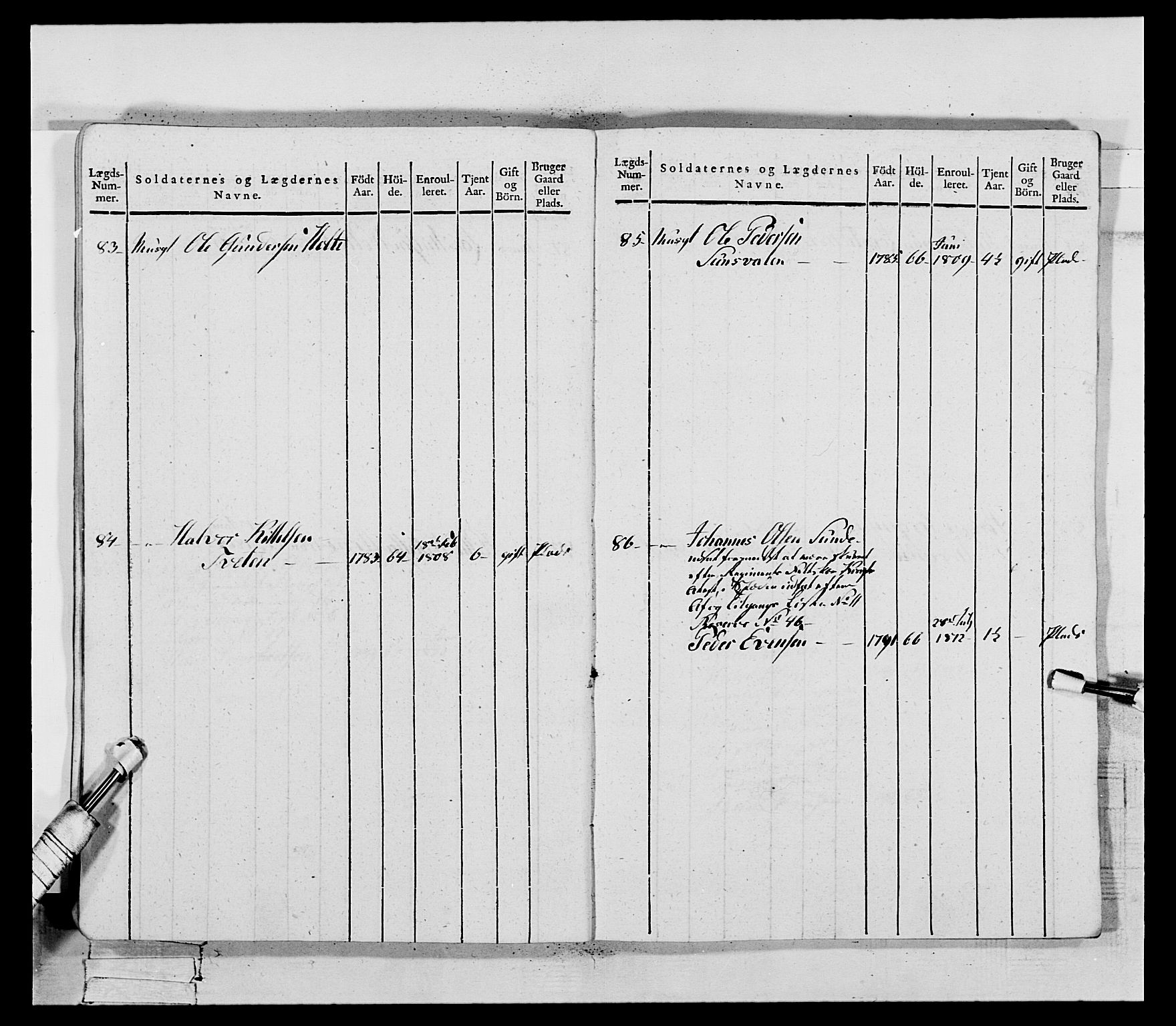 Generalitets- og kommissariatskollegiet, Det kongelige norske kommissariatskollegium, AV/RA-EA-5420/E/Eh/L0118: Telemarkske nasjonale infanteriregiment, 1814, p. 96