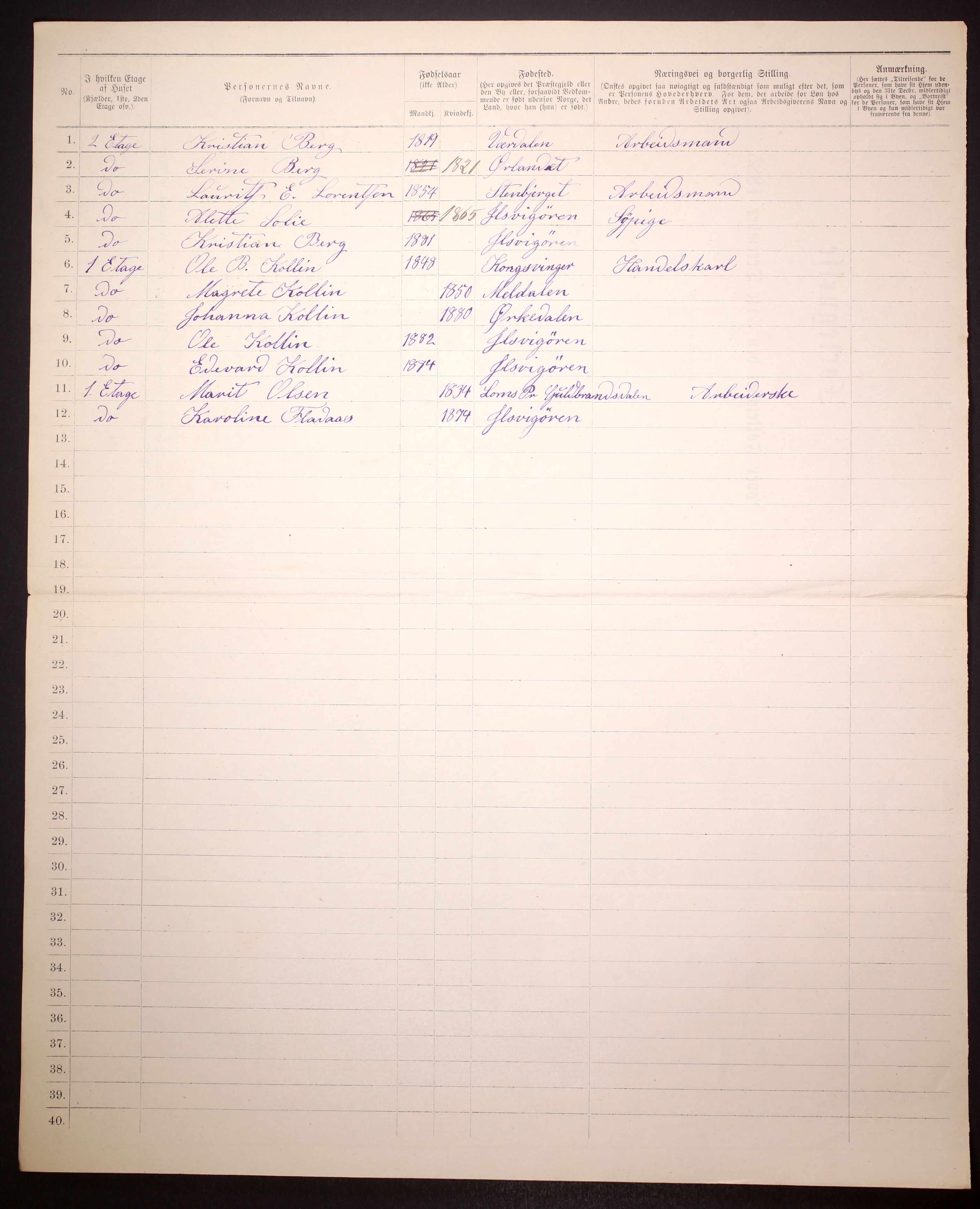 SAT, 1885 census for 1601 Trondheim, 1885, p. 3521