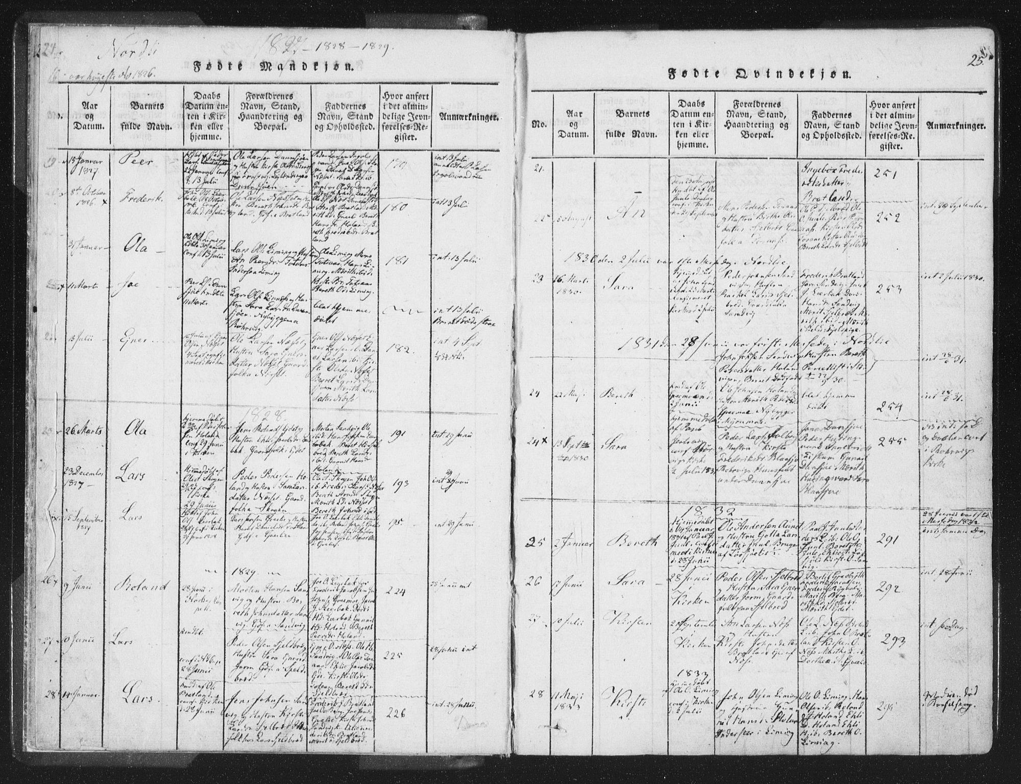 Ministerialprotokoller, klokkerbøker og fødselsregistre - Nord-Trøndelag, SAT/A-1458/755/L0491: Parish register (official) no. 755A01 /1, 1817-1864, p. 24-25