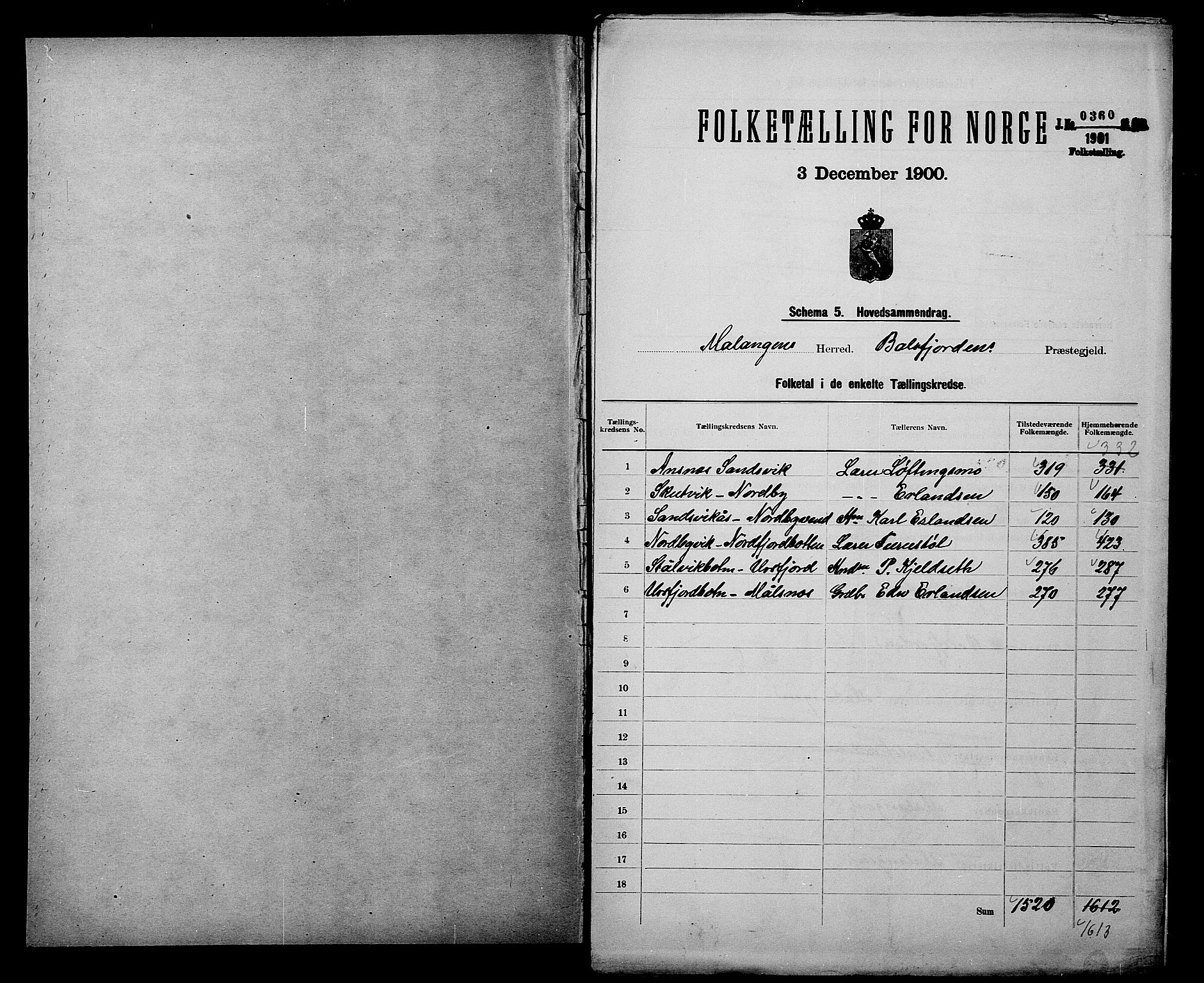 SATØ, 1900 census for Malangen, 1900, p. 2