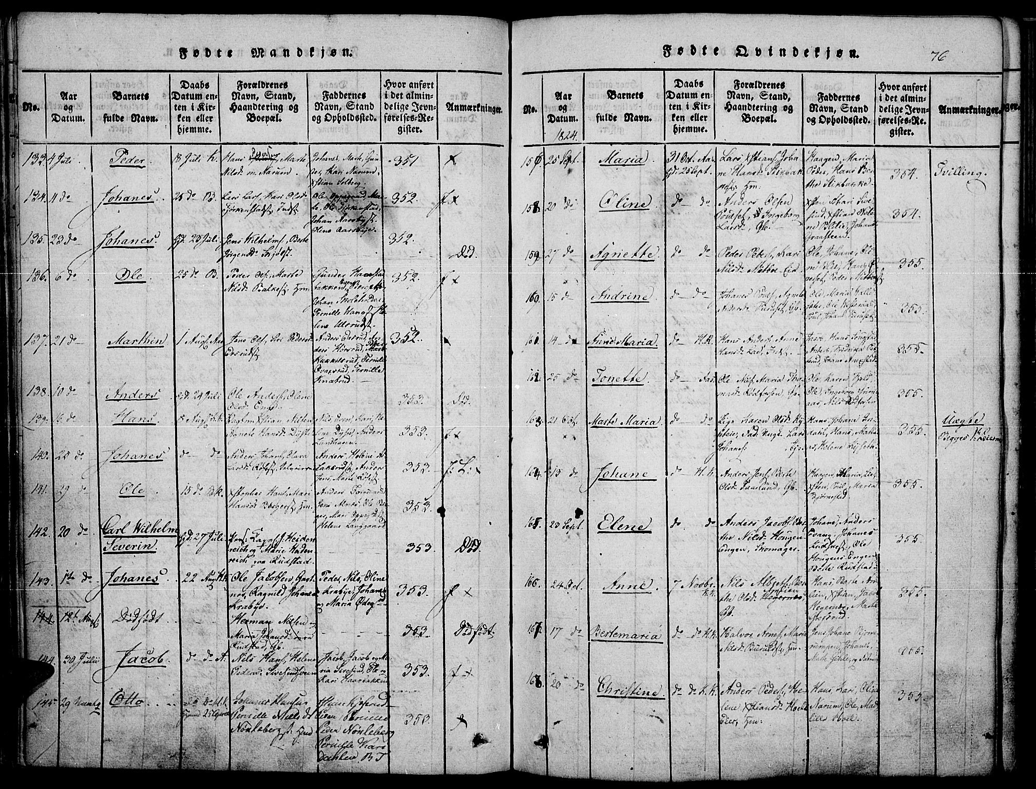 Toten prestekontor, AV/SAH-PREST-102/H/Ha/Haa/L0010: Parish register (official) no. 10, 1820-1828, p. 76