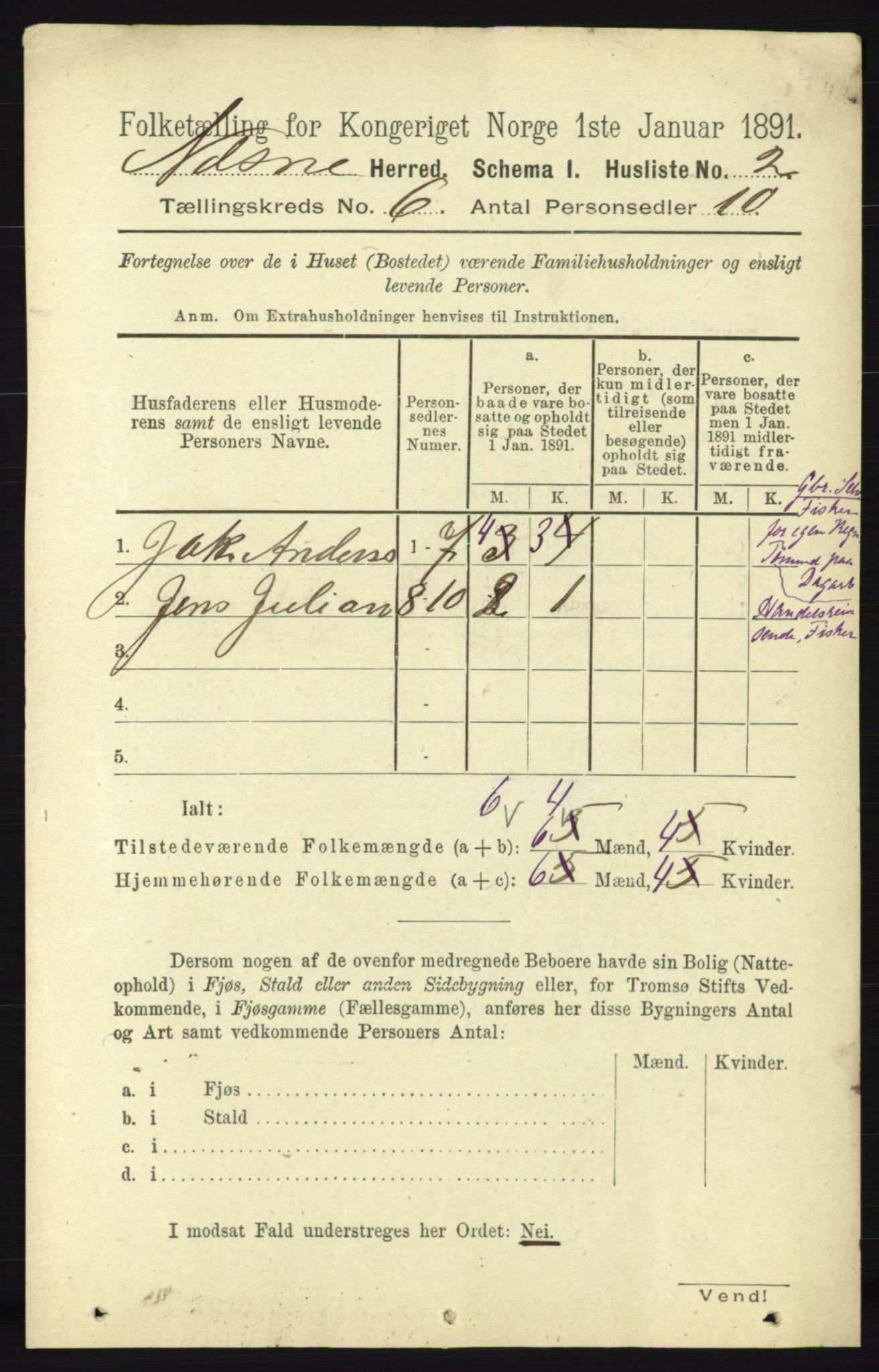 RA, 1891 census for 1828 Nesna, 1891, p. 3220