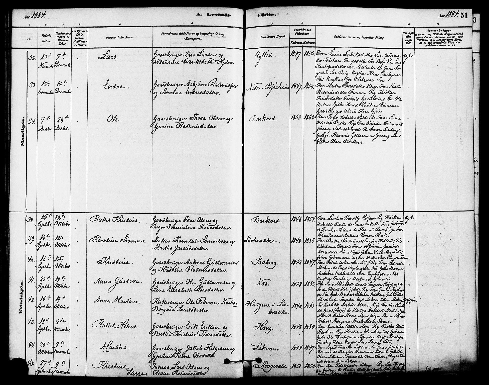 Strand sokneprestkontor, AV/SAST-A-101828/H/Ha/Haa/L0009: Parish register (official) no. A 9, 1877-1908, p. 51