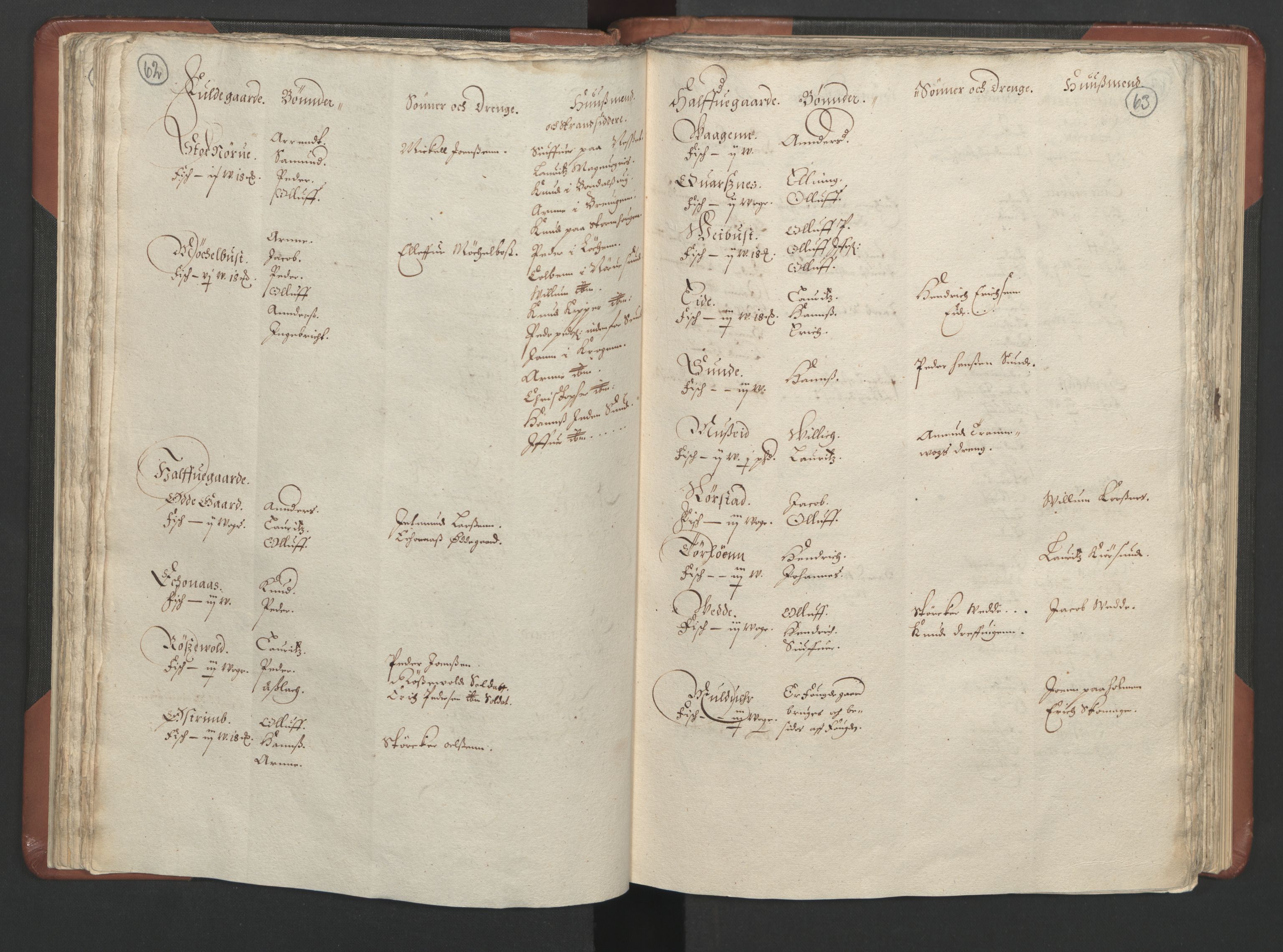RA, Bailiff's Census 1664-1666, no. 16: Romsdal fogderi and Sunnmøre fogderi, 1664-1665, p. 62-63