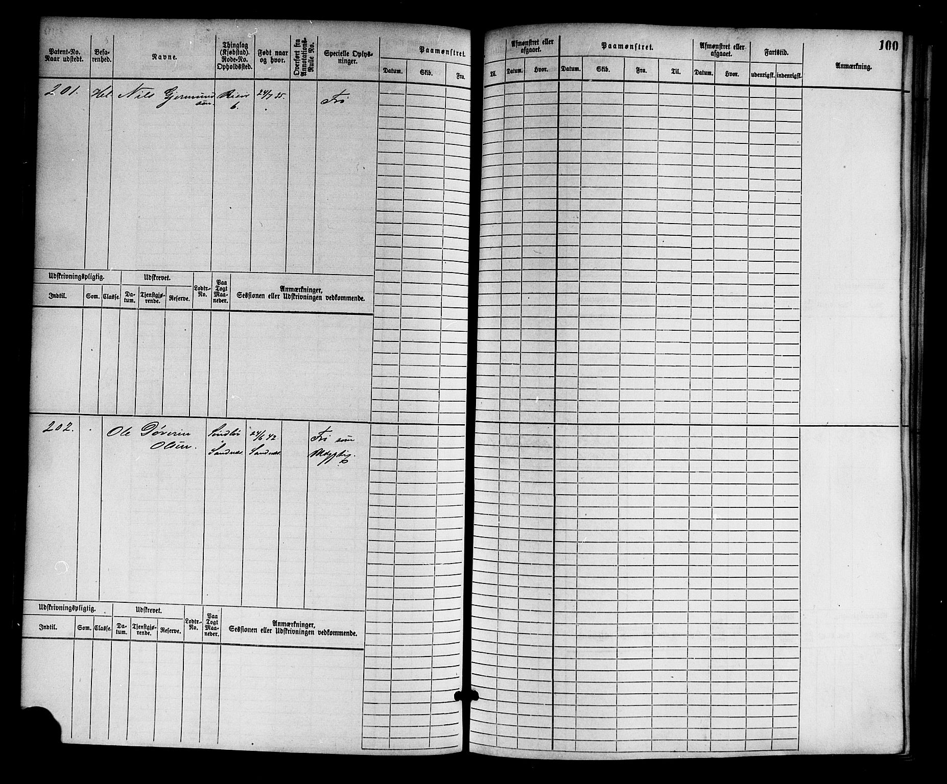 Risør mønstringskrets, AV/SAK-2031-0010/F/Fb/L0002: Hovedrulle nr 1-766, Q-2, 1868-1878, p. 106