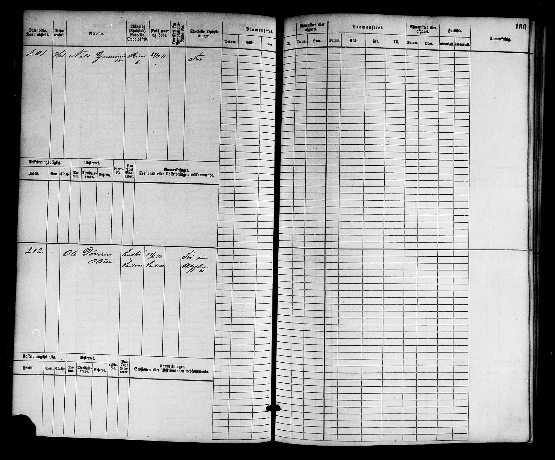 Risør mønstringskrets, SAK/2031-0010/F/Fb/L0002: Hovedrulle nr 1-766, Q-2, 1868-1878, p. 106