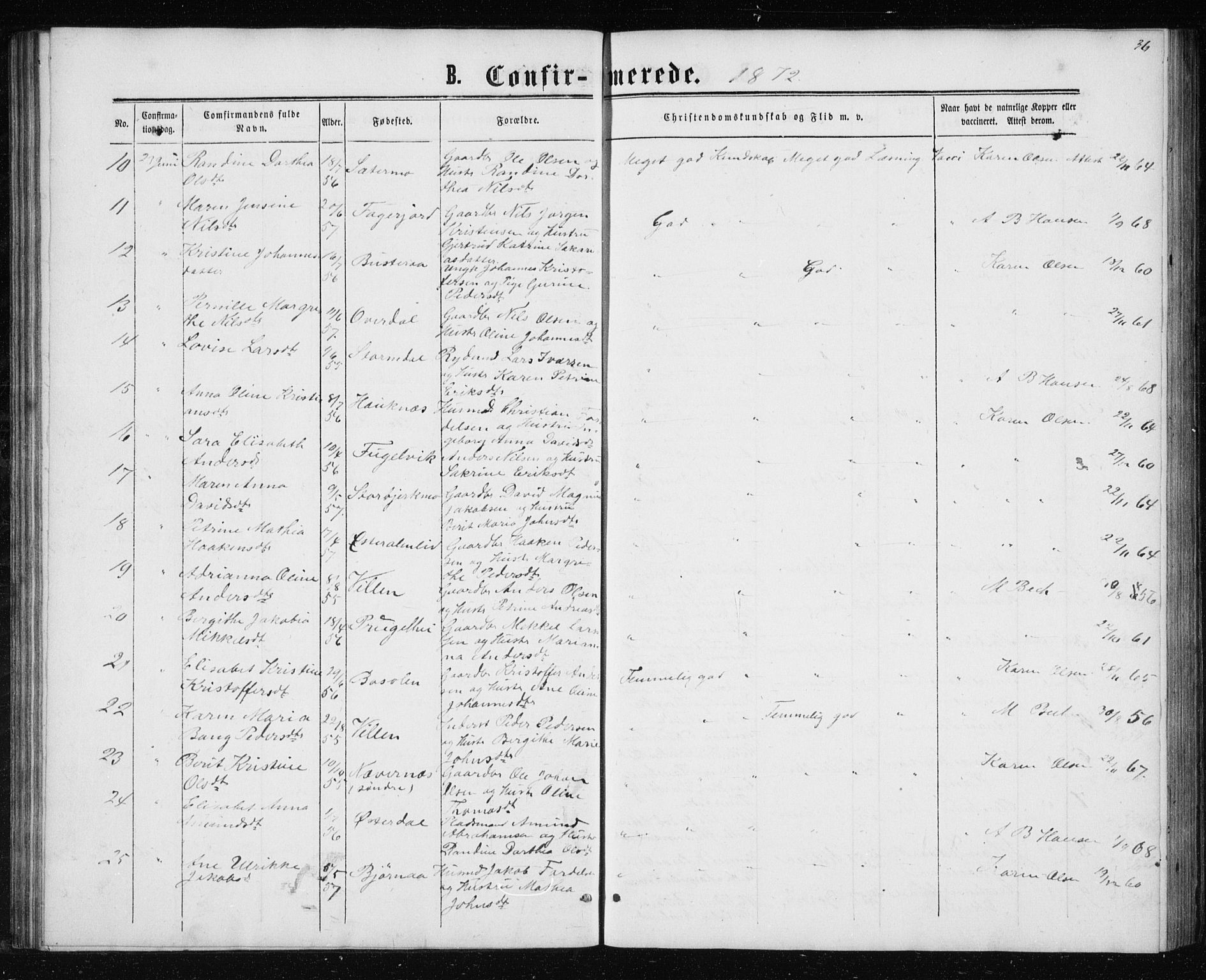 Ministerialprotokoller, klokkerbøker og fødselsregistre - Nordland, AV/SAT-A-1459/827/L0416: Parish register (copy) no. 827C05, 1865-1886, p. 36