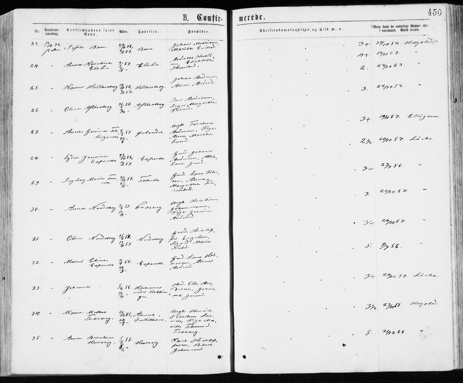 Ministerialprotokoller, klokkerbøker og fødselsregistre - Sør-Trøndelag, SAT/A-1456/640/L0576: Parish register (official) no. 640A01, 1846-1876, p. 450