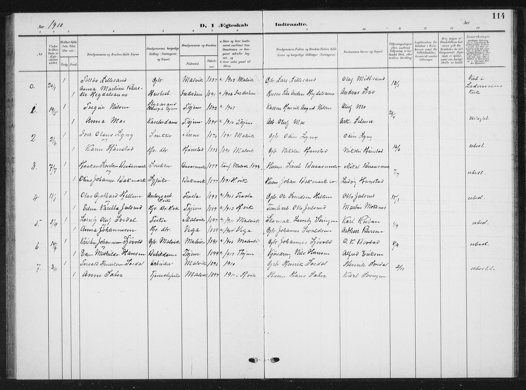 Ministerialprotokoller, klokkerbøker og fødselsregistre - Sør-Trøndelag, SAT/A-1456/616/L0424: Parish register (copy) no. 616C07, 1904-1940, p. 114