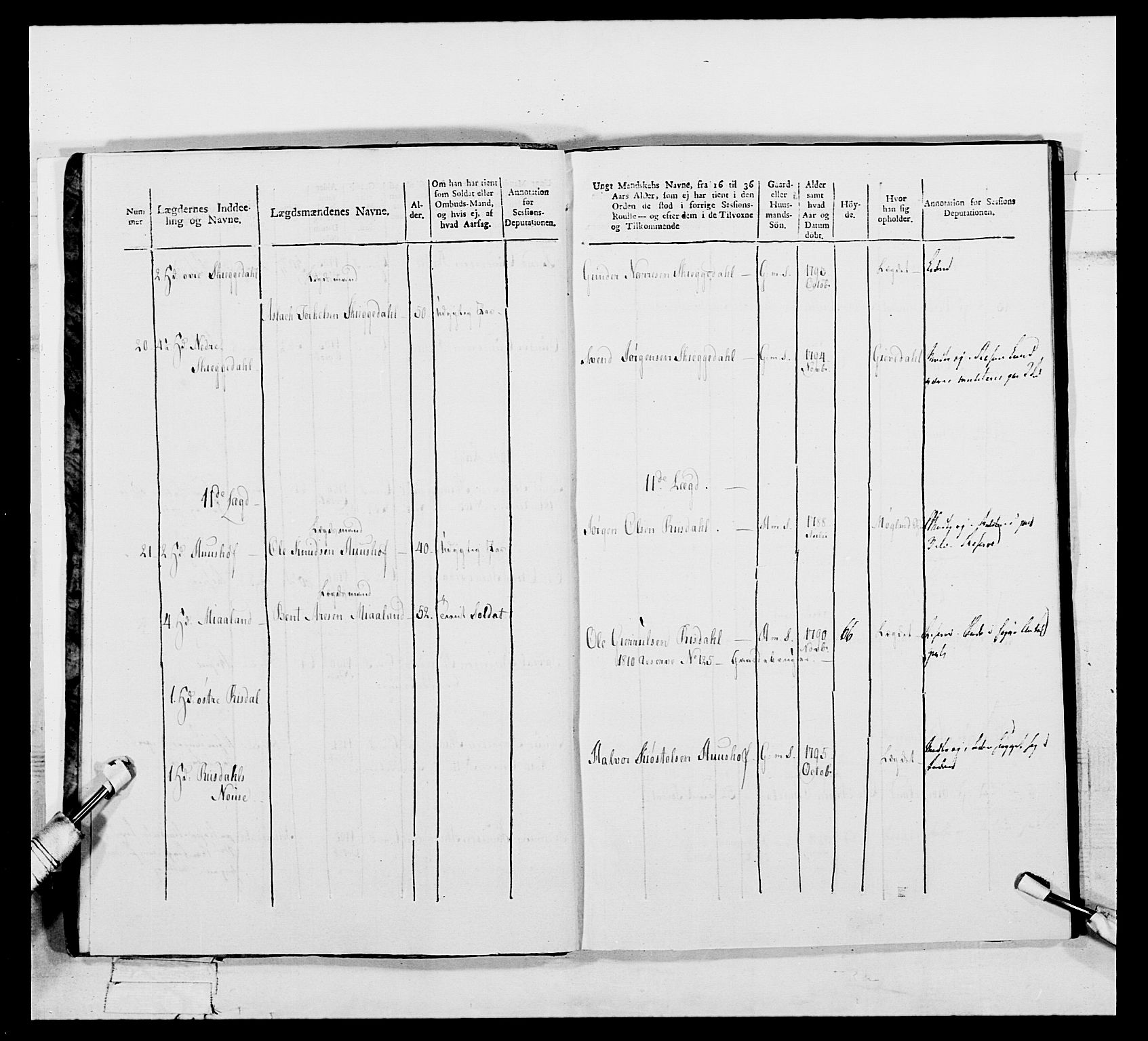 Generalitets- og kommissariatskollegiet, Det kongelige norske kommissariatskollegium, AV/RA-EA-5420/E/Eh/L0112: Vesterlenske nasjonale infanteriregiment, 1812, p. 127