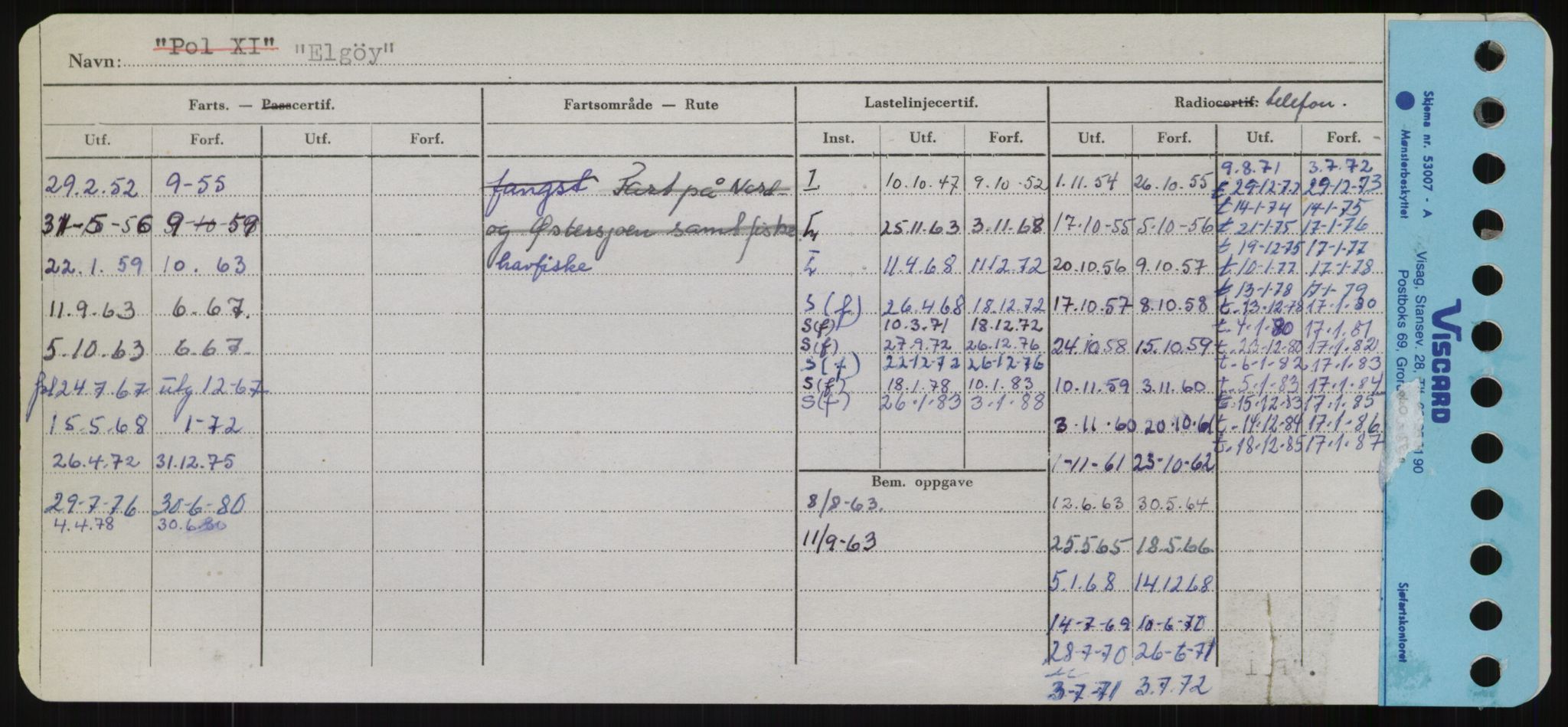 Sjøfartsdirektoratet med forløpere, Skipsmålingen, AV/RA-S-1627/H/Hd/L0009: Fartøy, E, p. 258