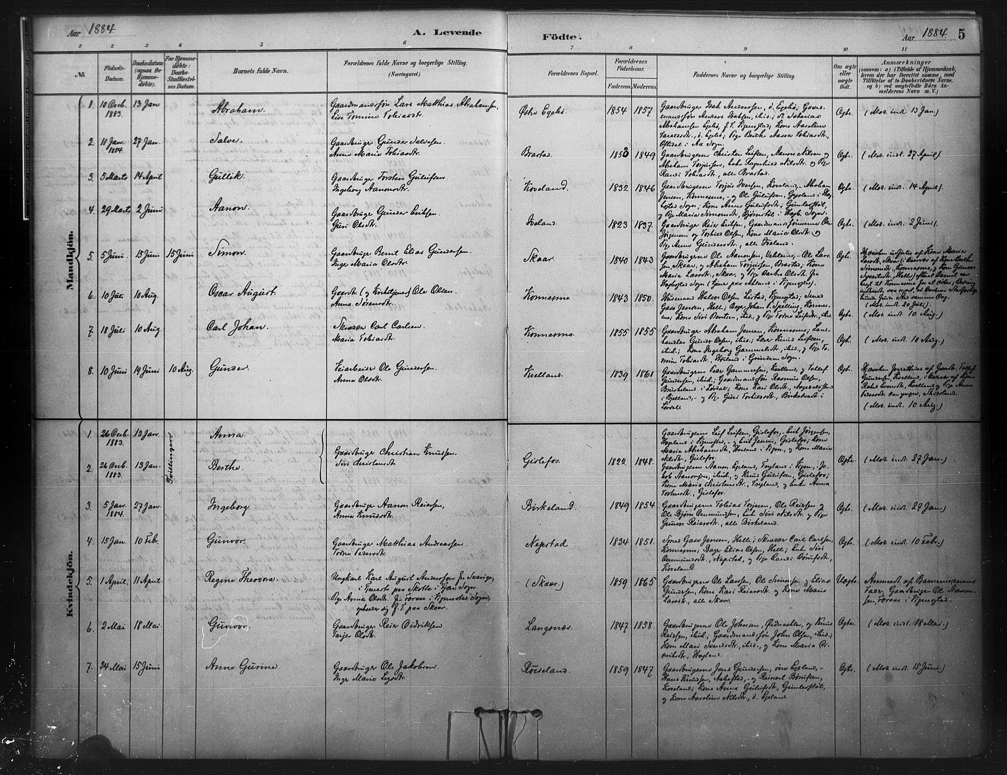 Nord-Audnedal sokneprestkontor, SAK/1111-0032/F/Fa/Faa/L0003: Parish register (official) no. A 3, 1882-1900, p. 5