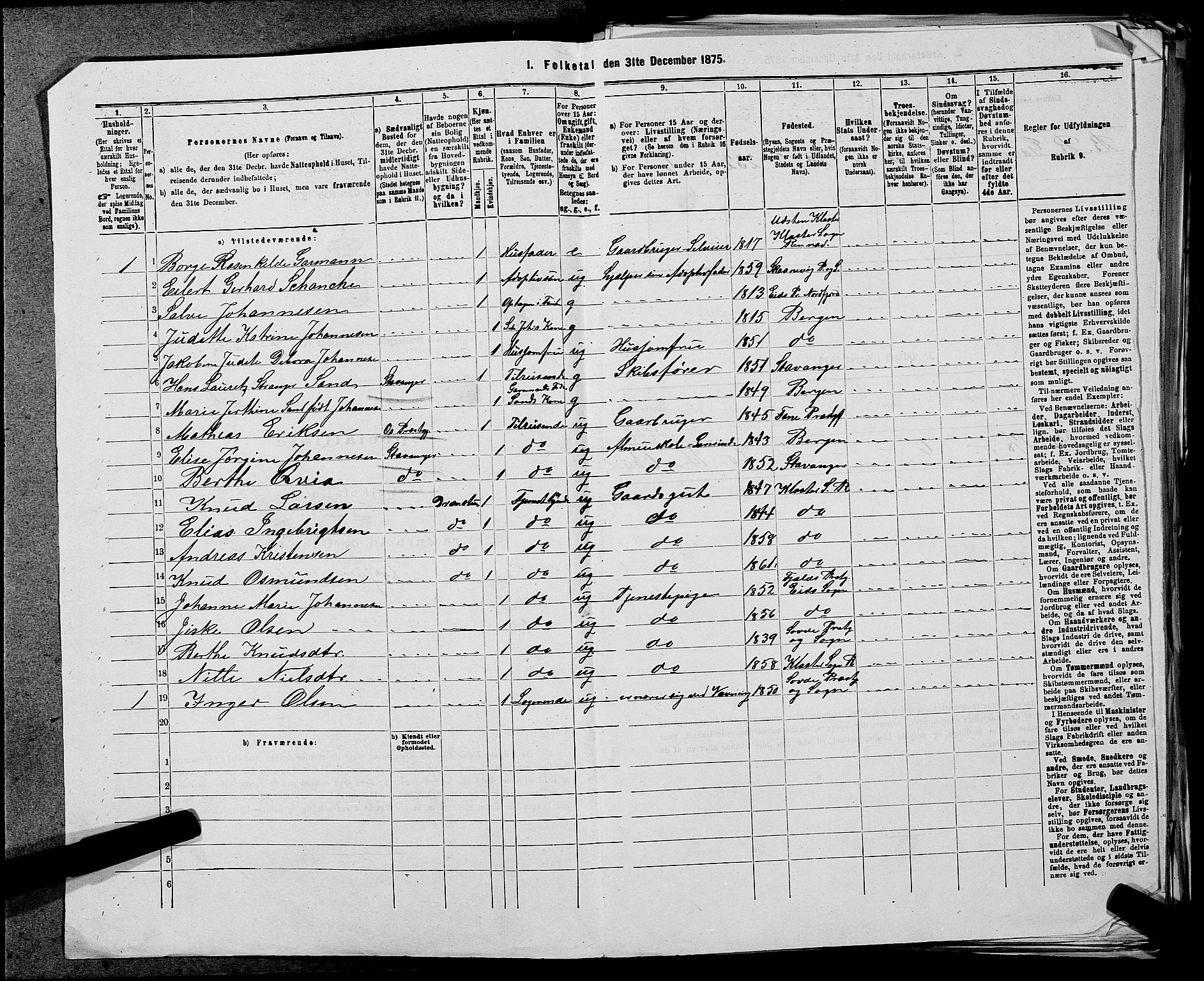 SAST, 1875 census for 1142P Rennesøy, 1875, p. 430