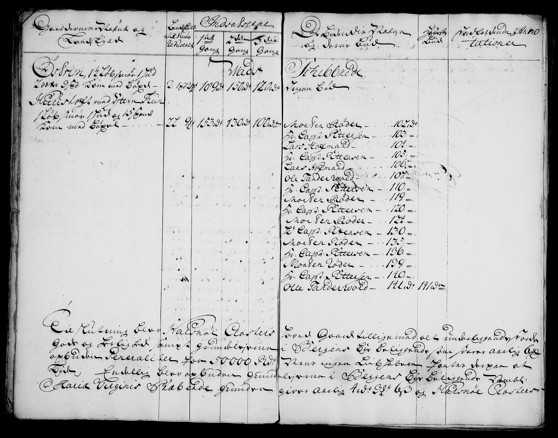 Rentekammeret inntil 1814, Realistisk ordnet avdeling, AV/RA-EA-4070/On/L0003: [Jj 4]: Kommisjonsforretning over Vilhelm Hanssøns forpaktning av Halsnøy klosters gods, 1721-1729, p. 563