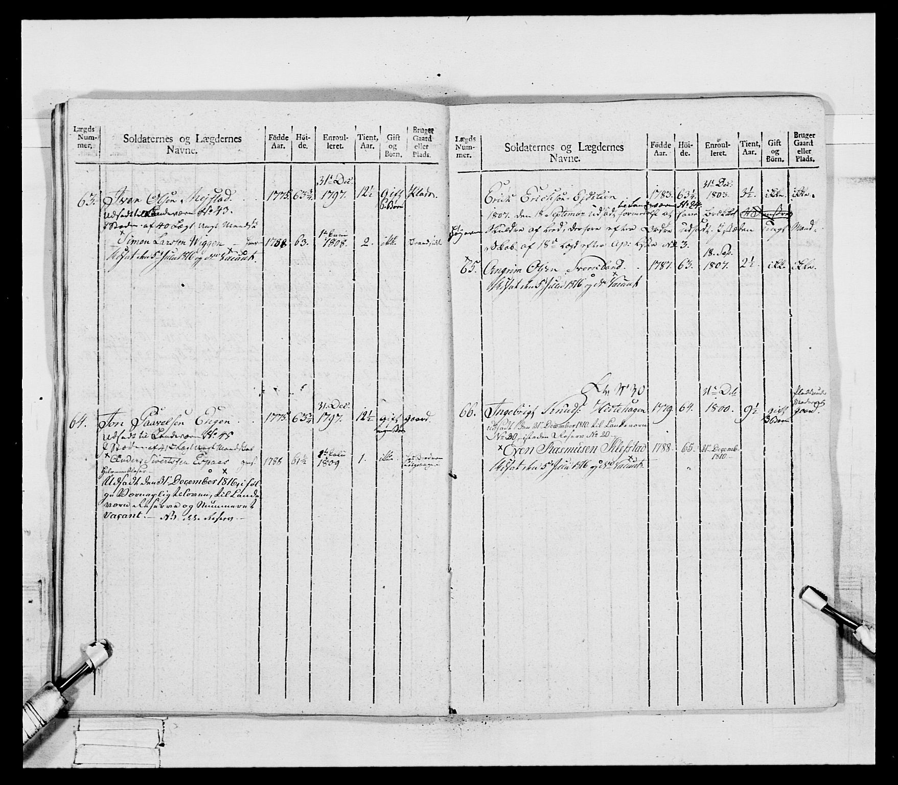 Generalitets- og kommissariatskollegiet, Det kongelige norske kommissariatskollegium, AV/RA-EA-5420/E/Eh/L0083a: 2. Trondheimske nasjonale infanteriregiment, 1810, p. 78